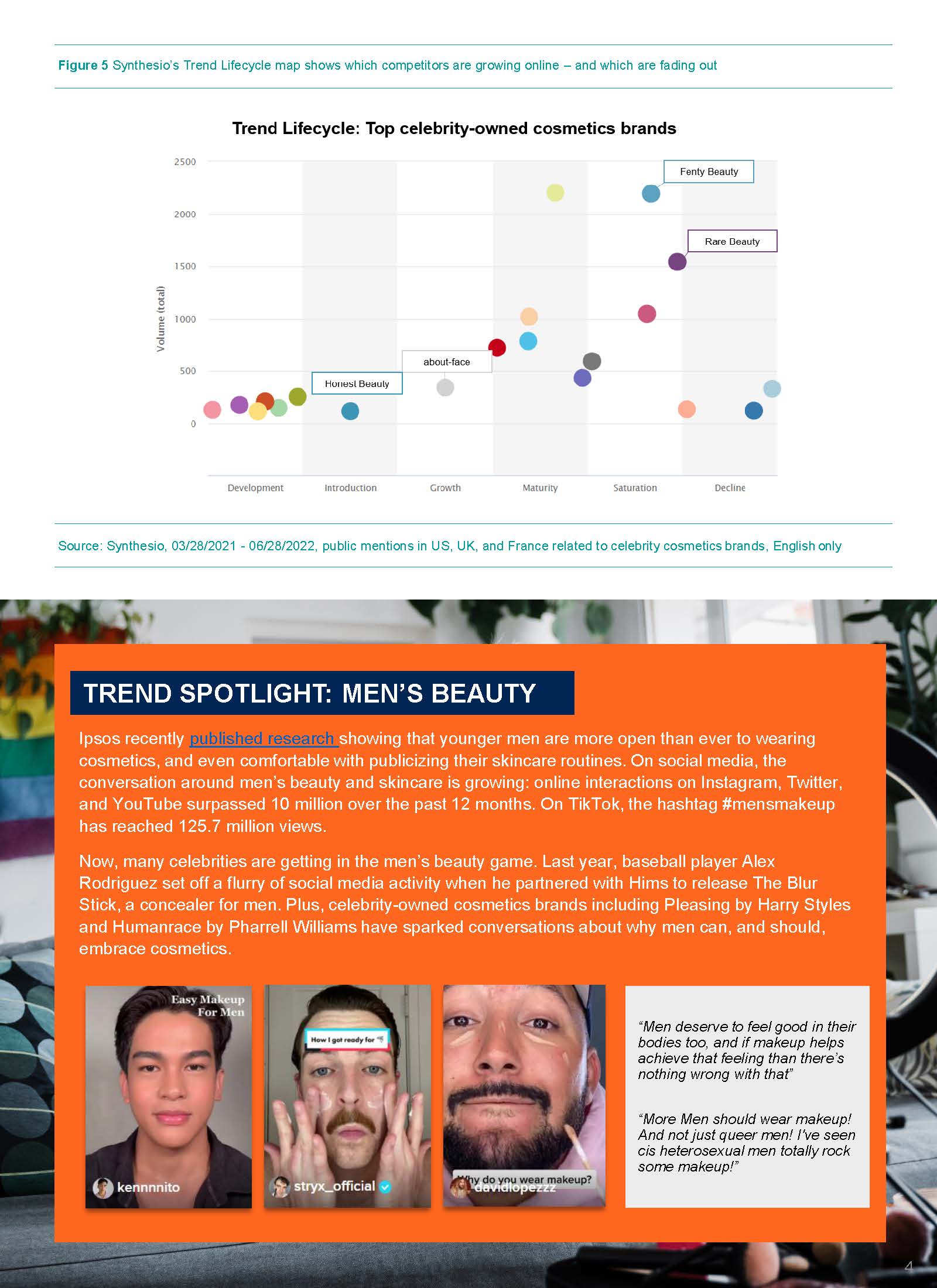 名人美妆品牌排行榜