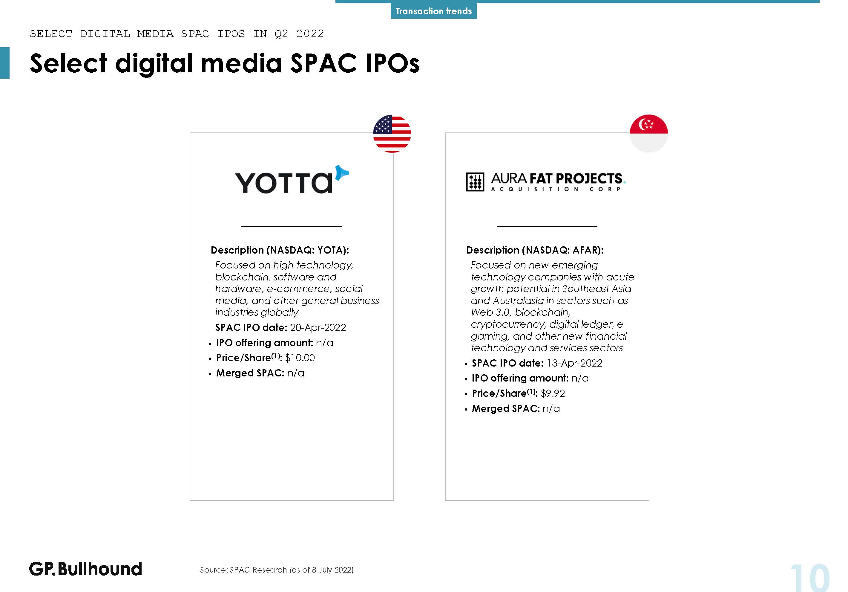 数字媒体行业报告