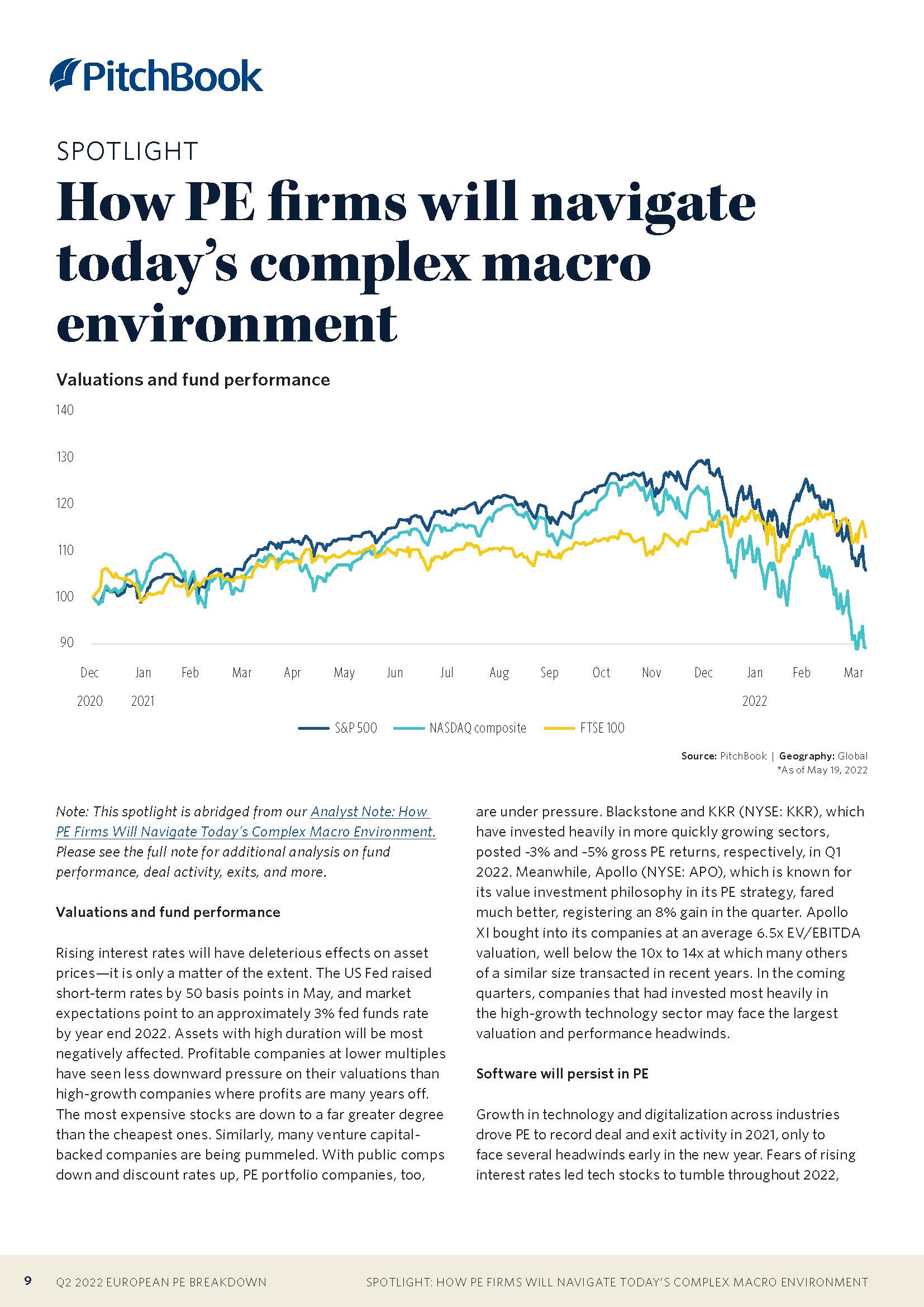 欧洲私募股权市场投资金额