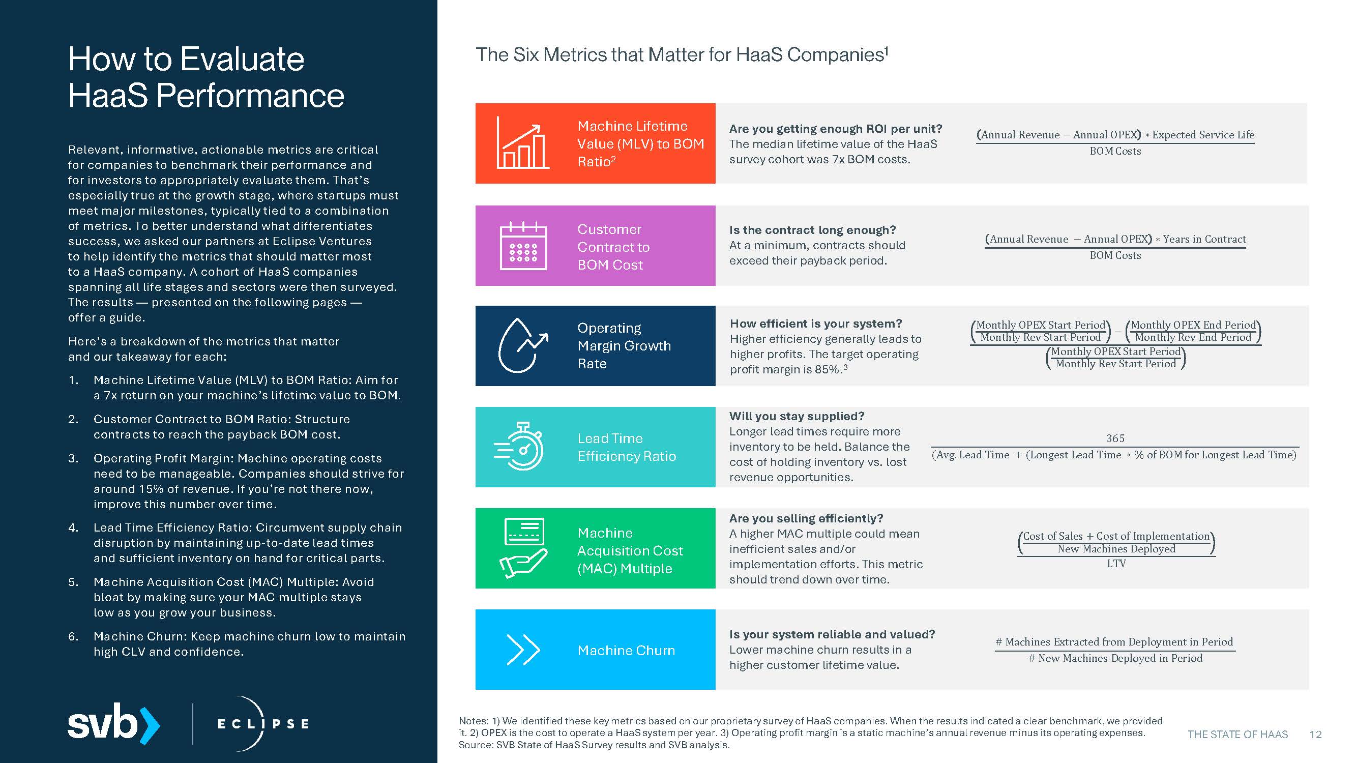 HaaS硬件即服务HaaS硬件即服务