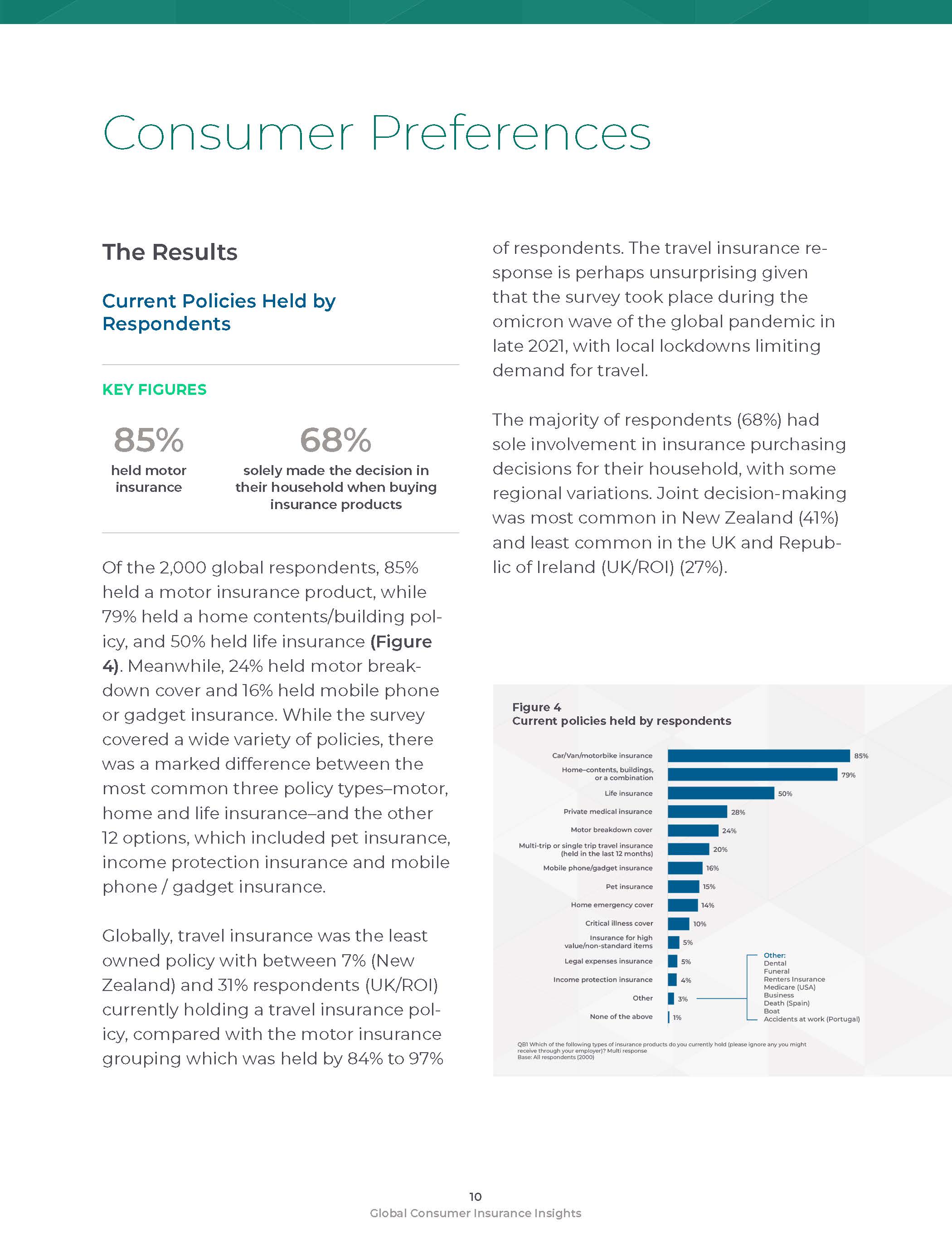 保险消费者洞察报告