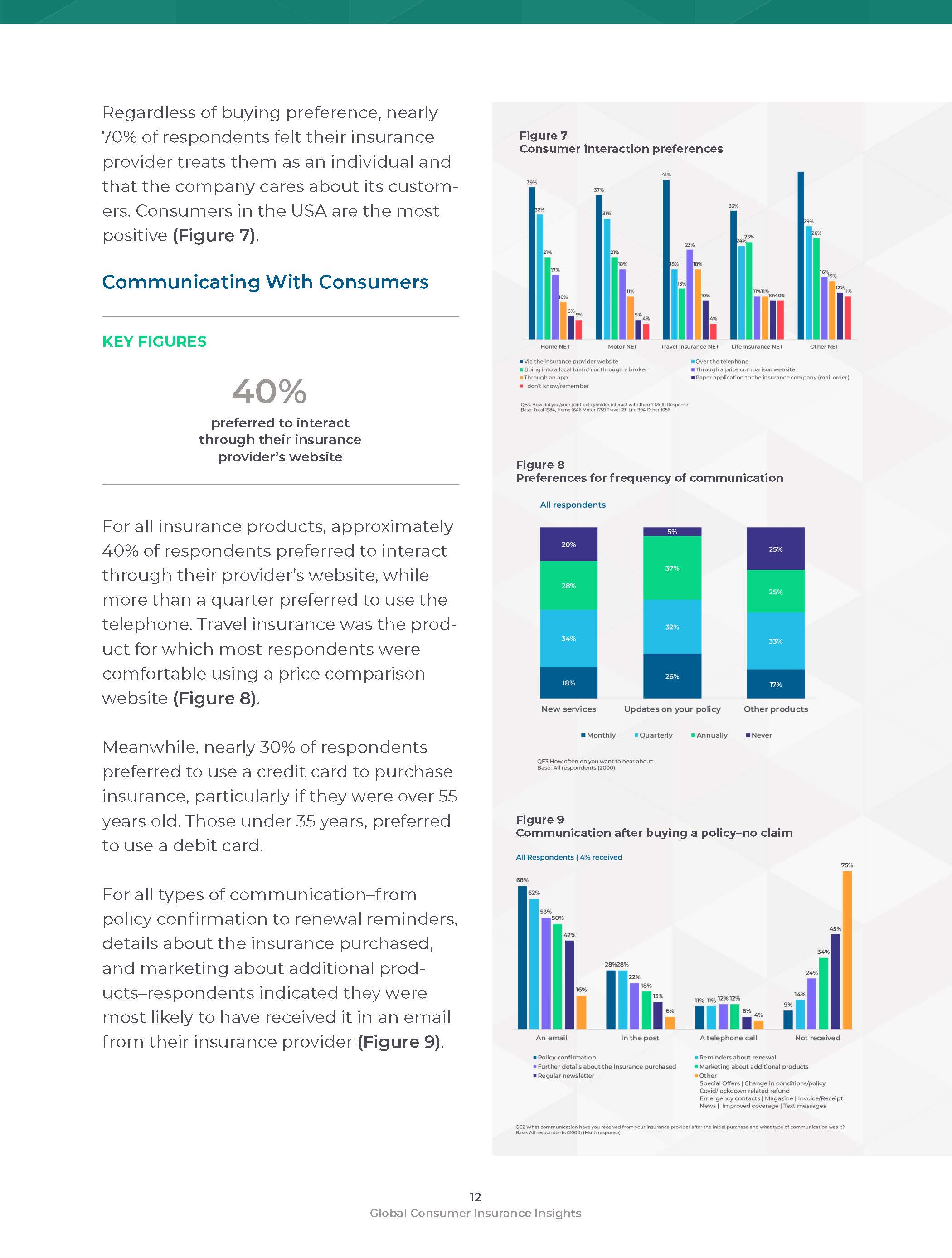 保险消费者洞察报告