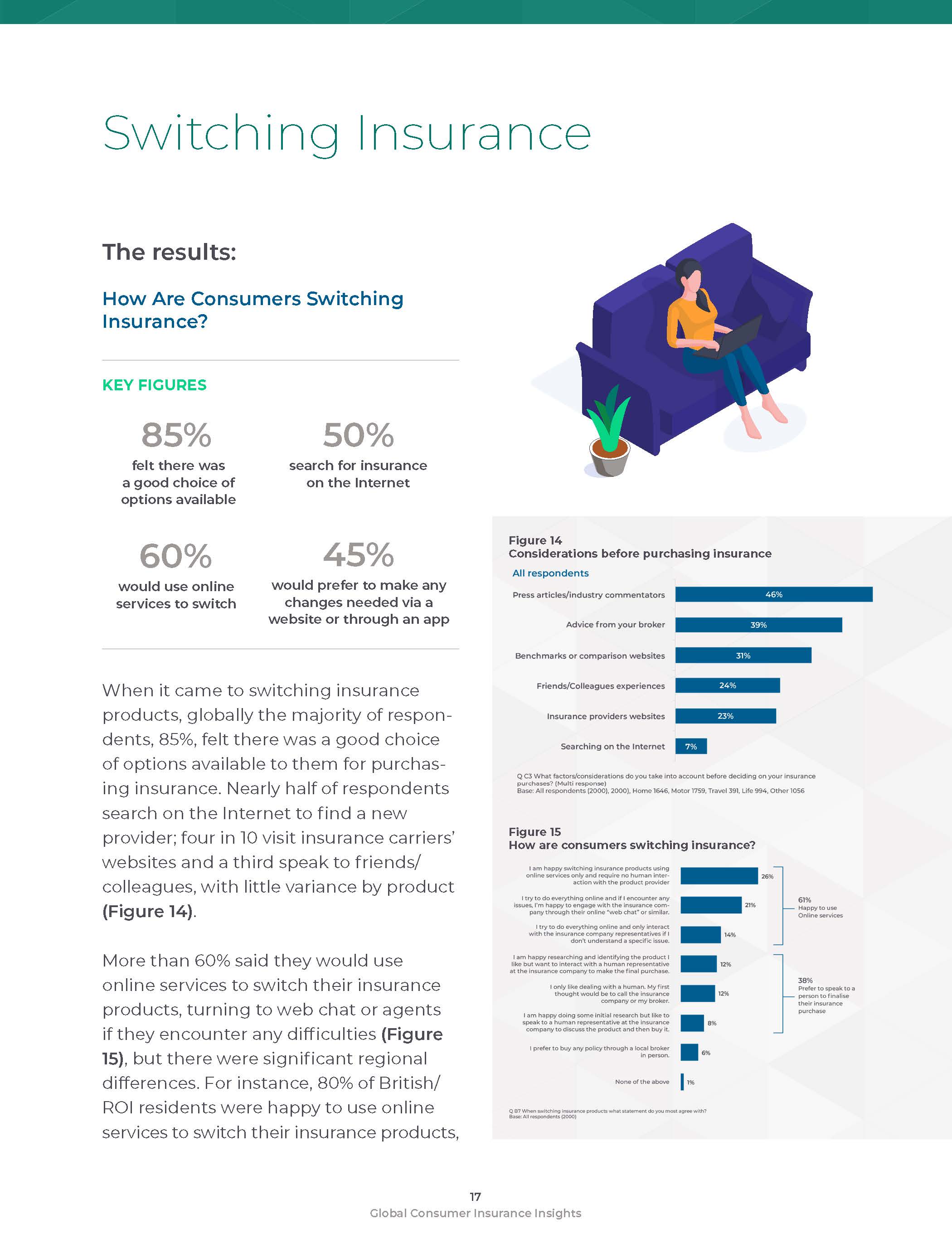 保险消费者洞察报告