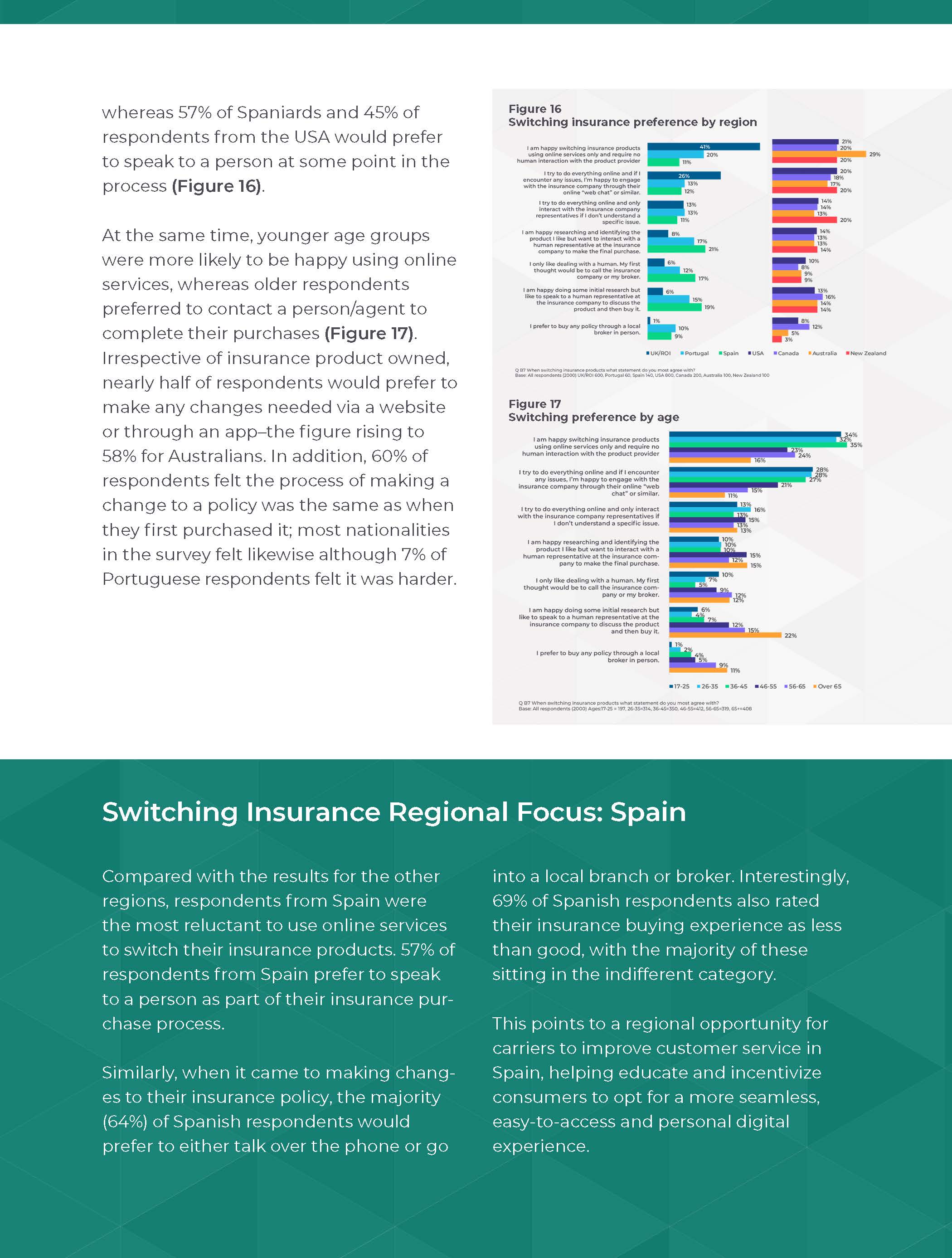 保险消费者洞察报告