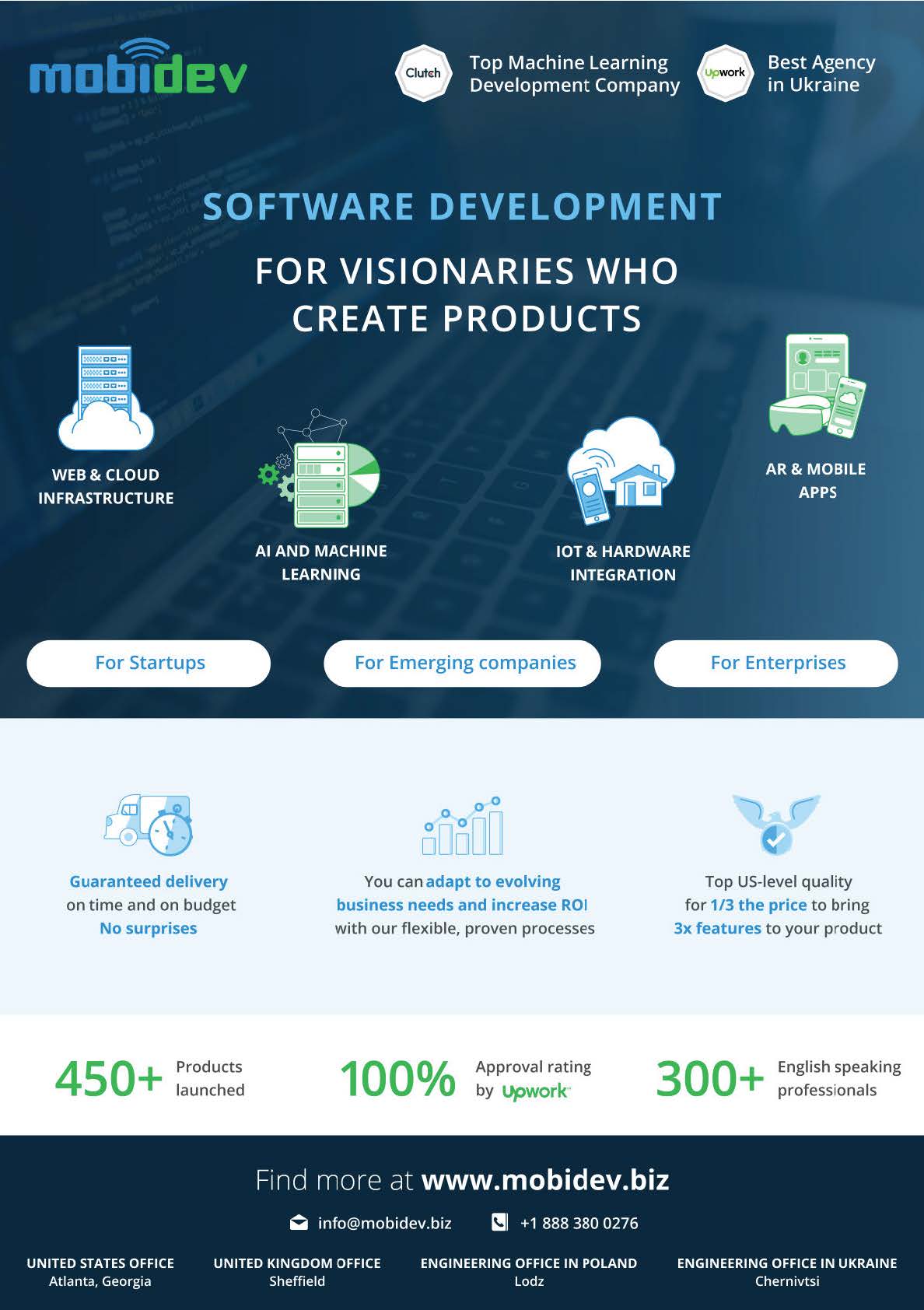 金融科技发展趋势调研报告