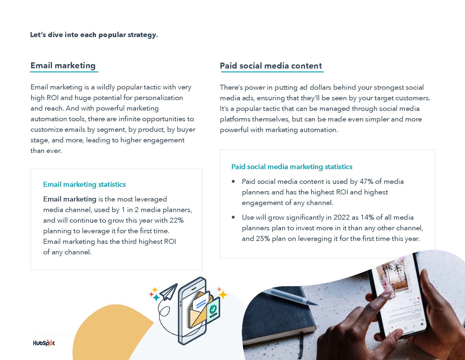 媒体策划行业现状