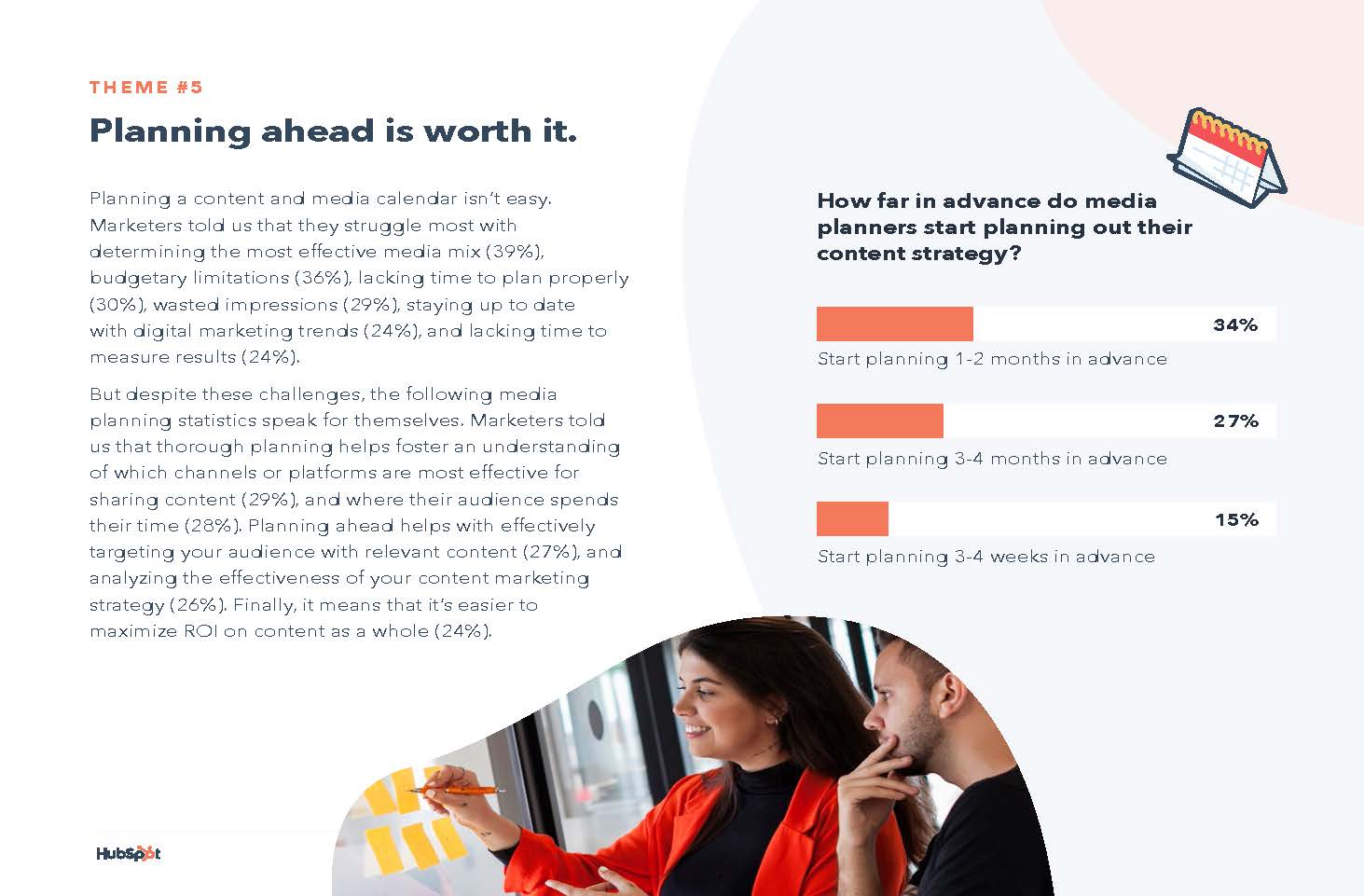 媒体策划行业现状