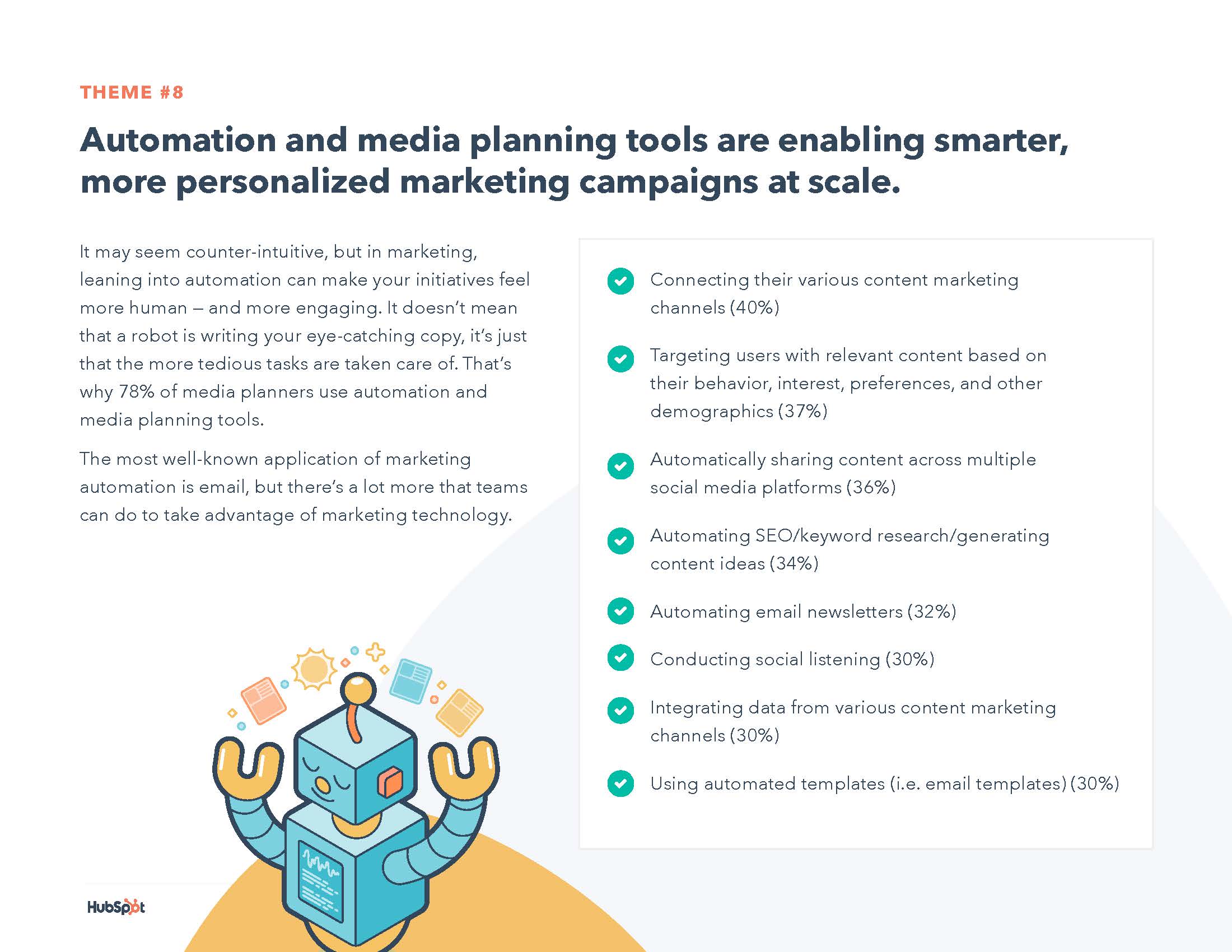 媒体策划行业现状