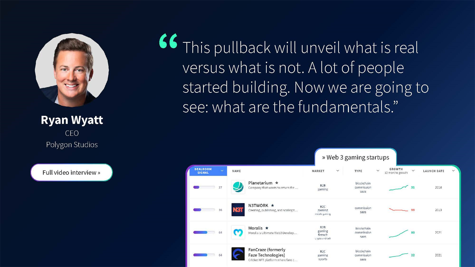 游戏领域投融资