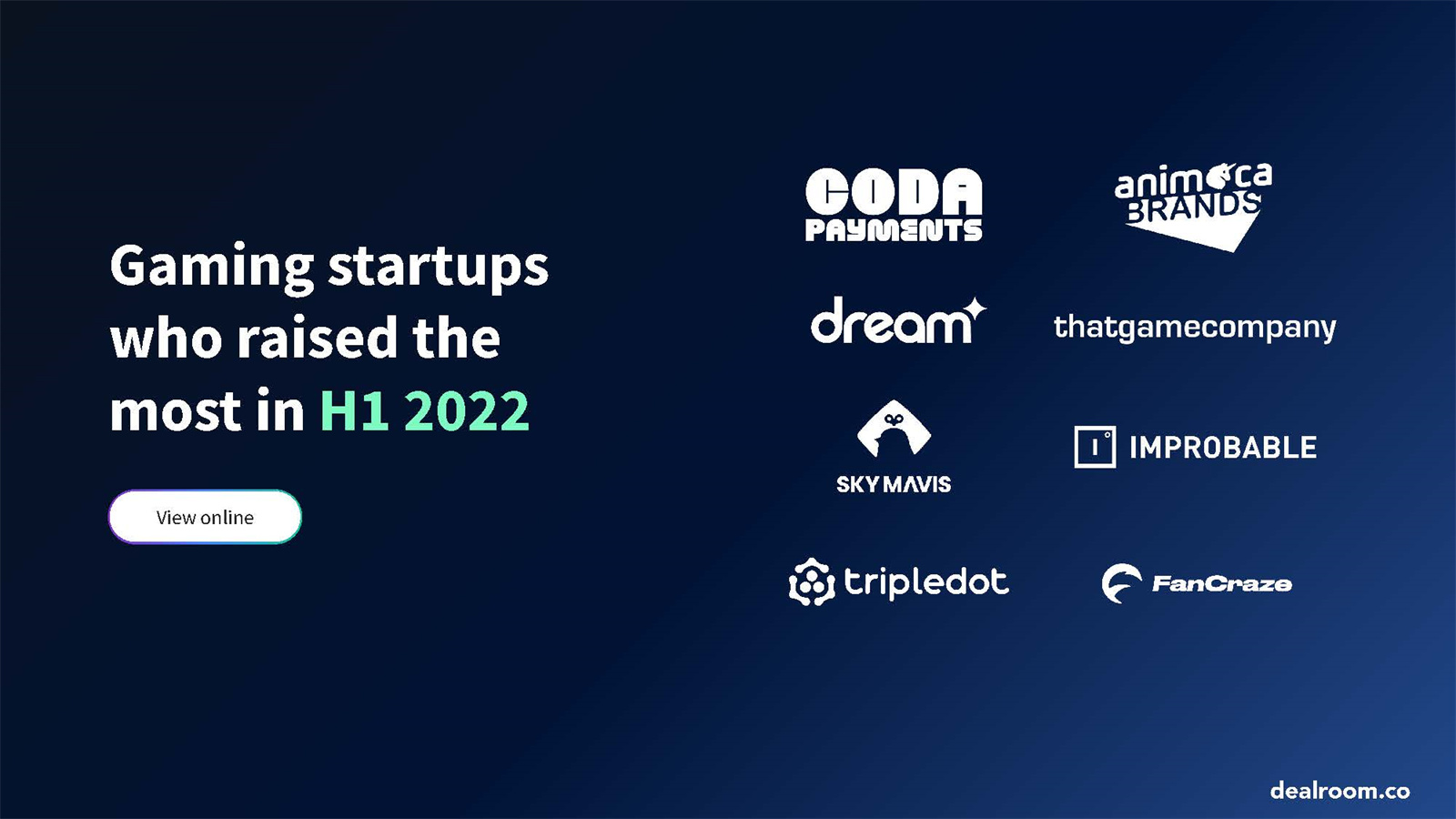 游戏领域投融资