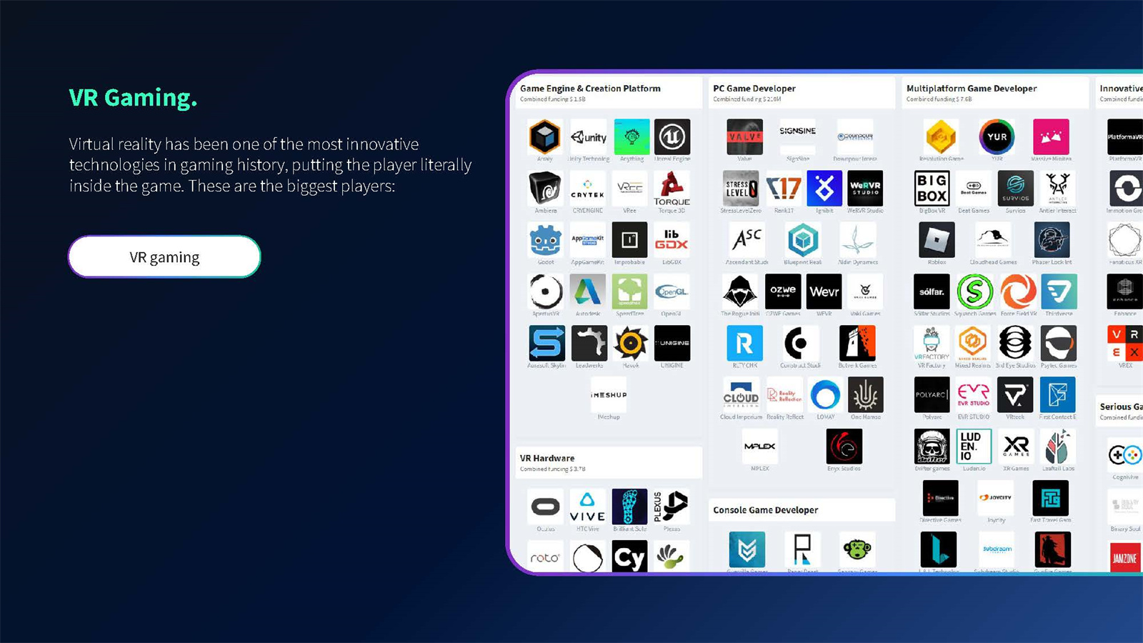 游戏领域投融资
