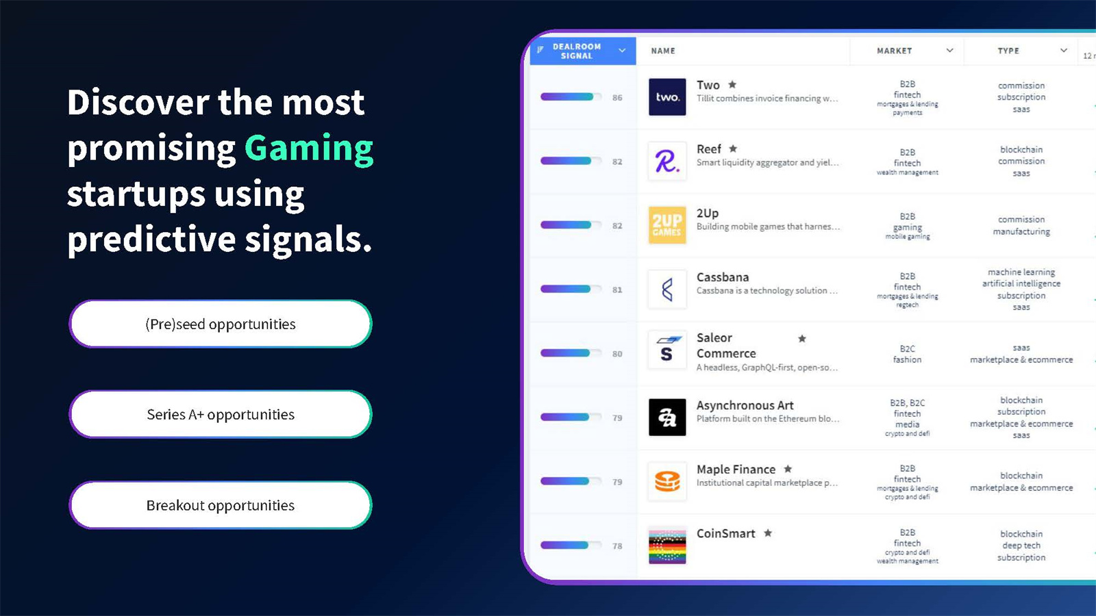 游戏领域投融资