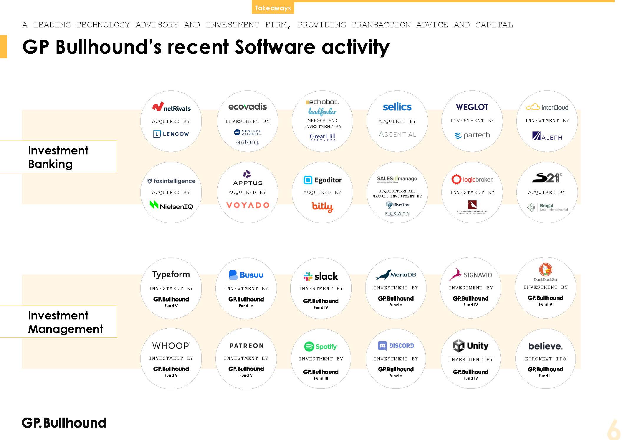 全球软件行业发展趋势