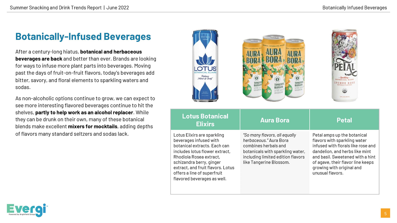 零食饮料消费趋势