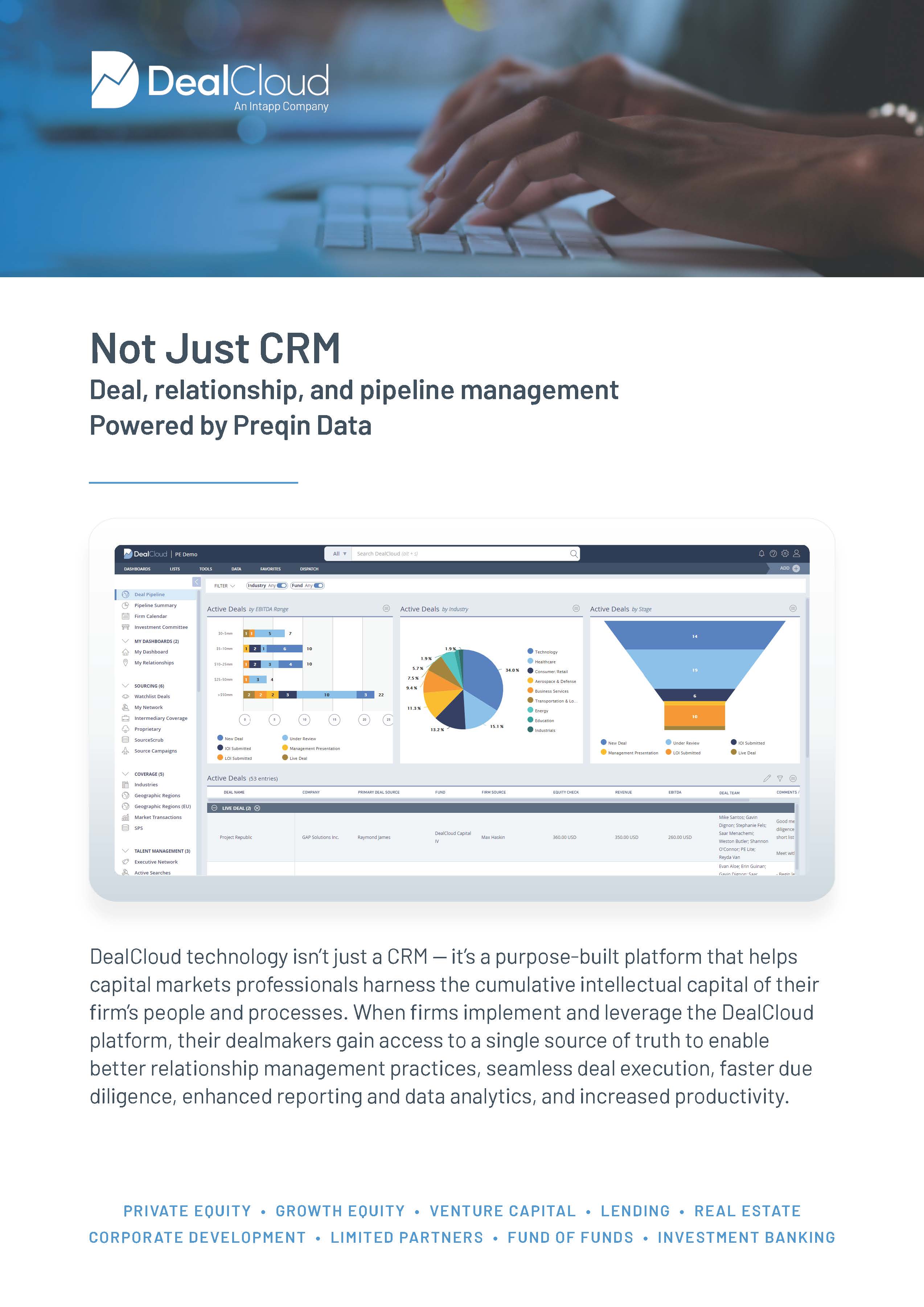 什么是全球另类投资市场