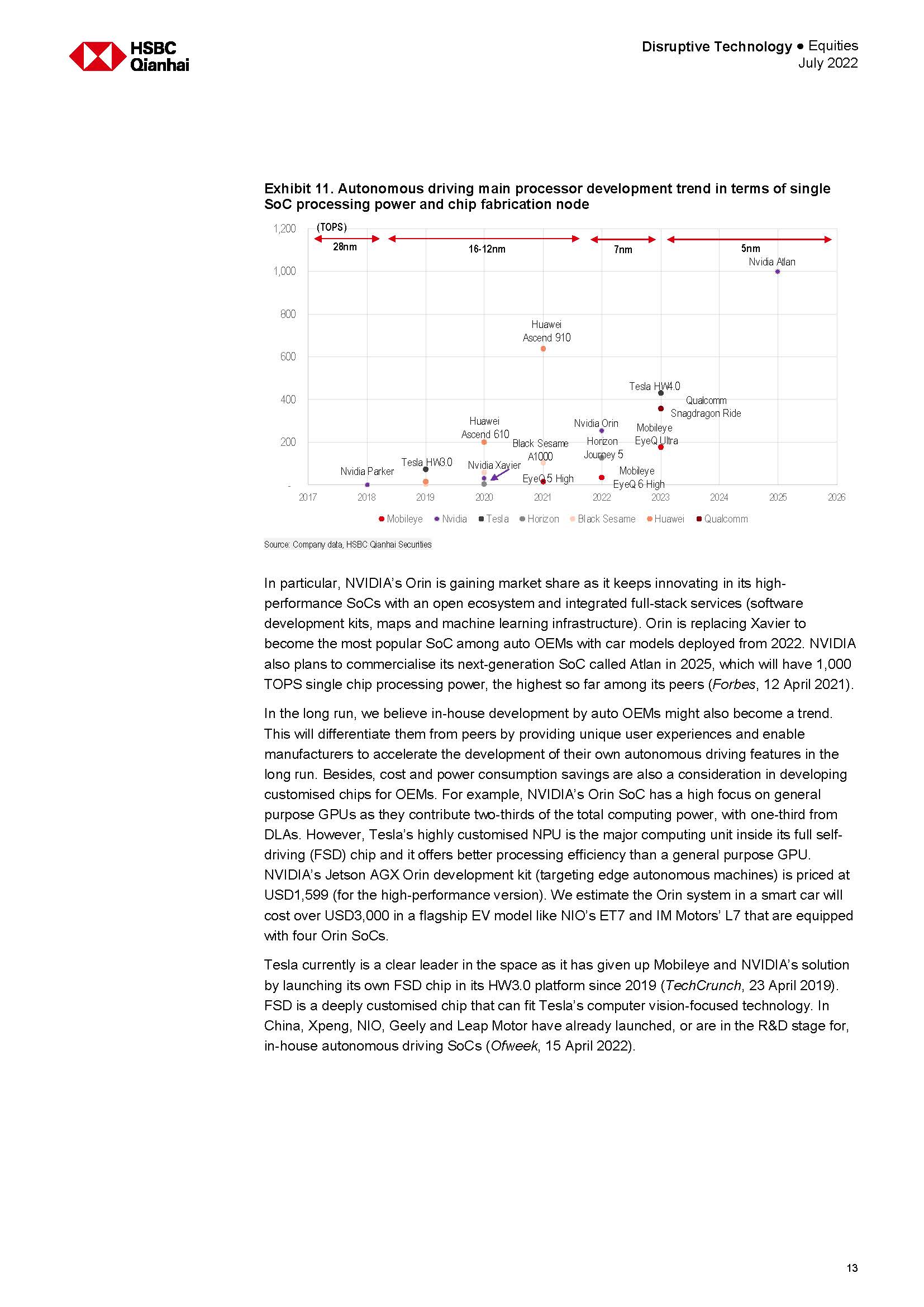2022中国汽车芯片最新现状