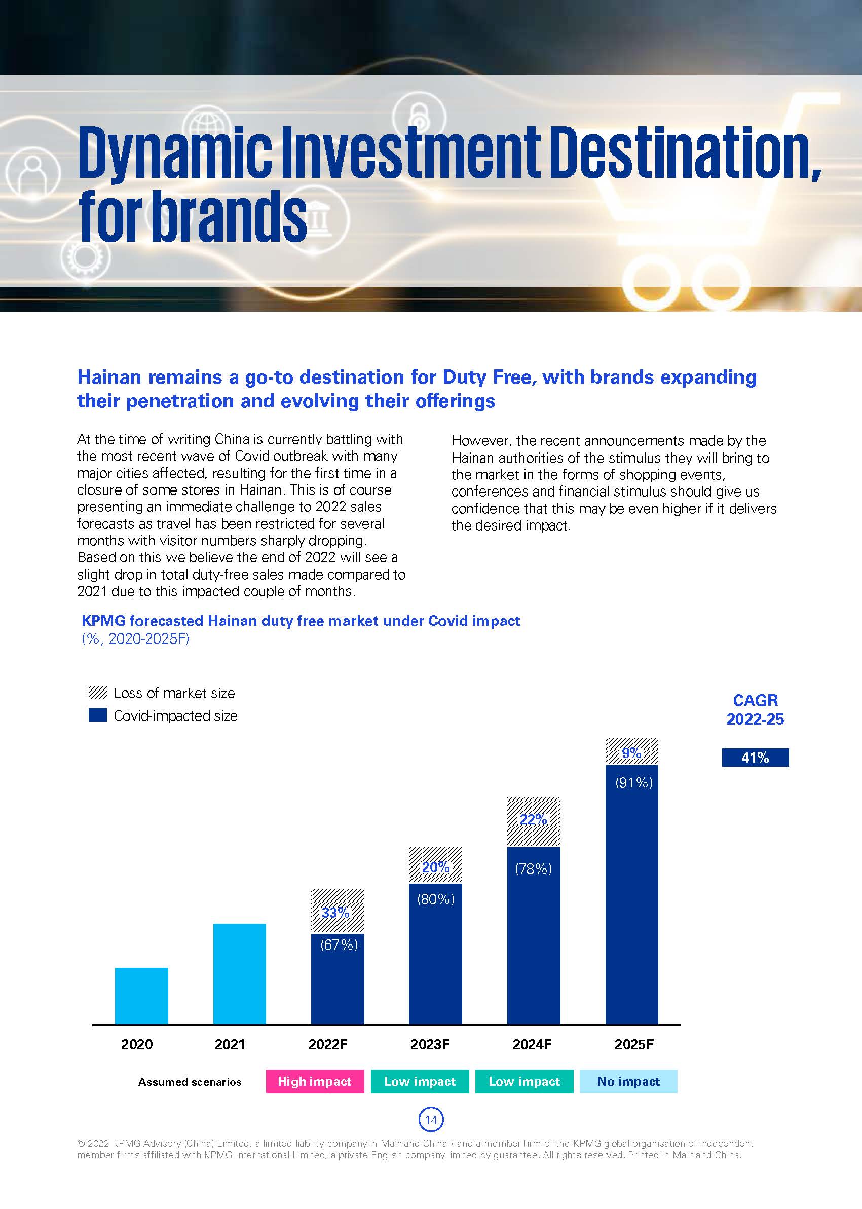 海南自贸港旅游零售白皮书