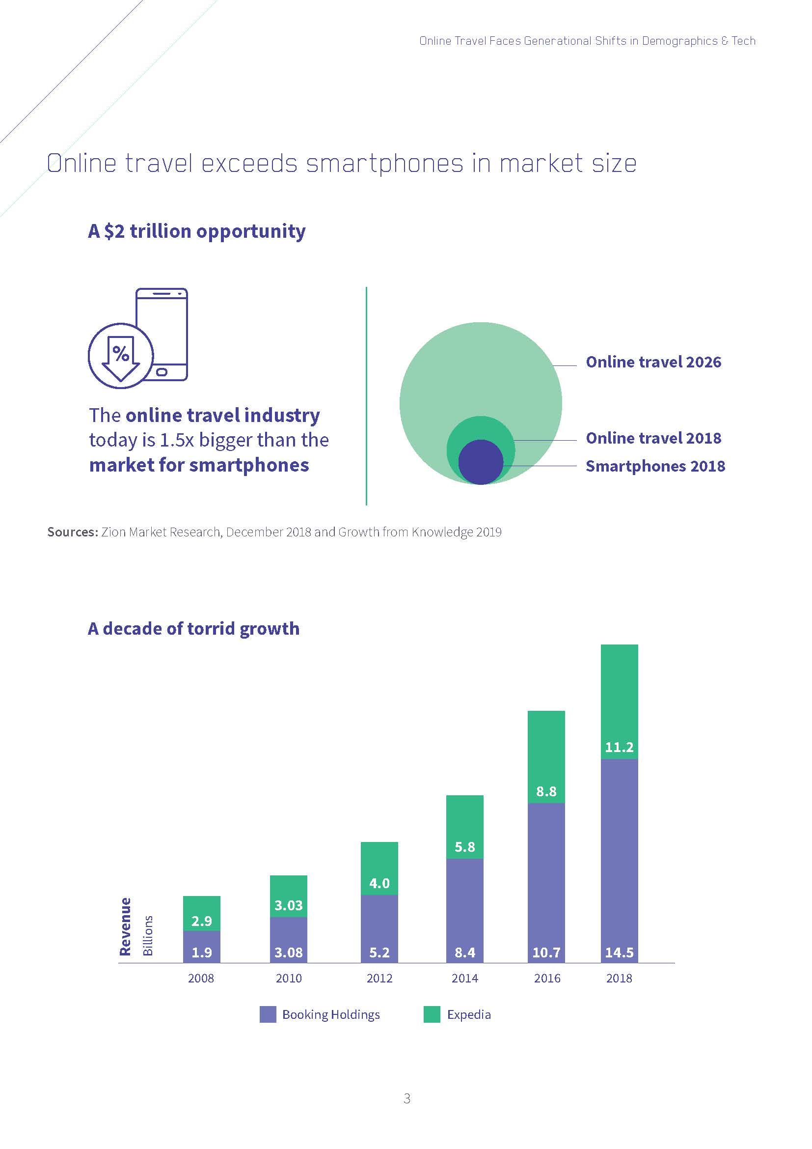 欧洲支付行业报告