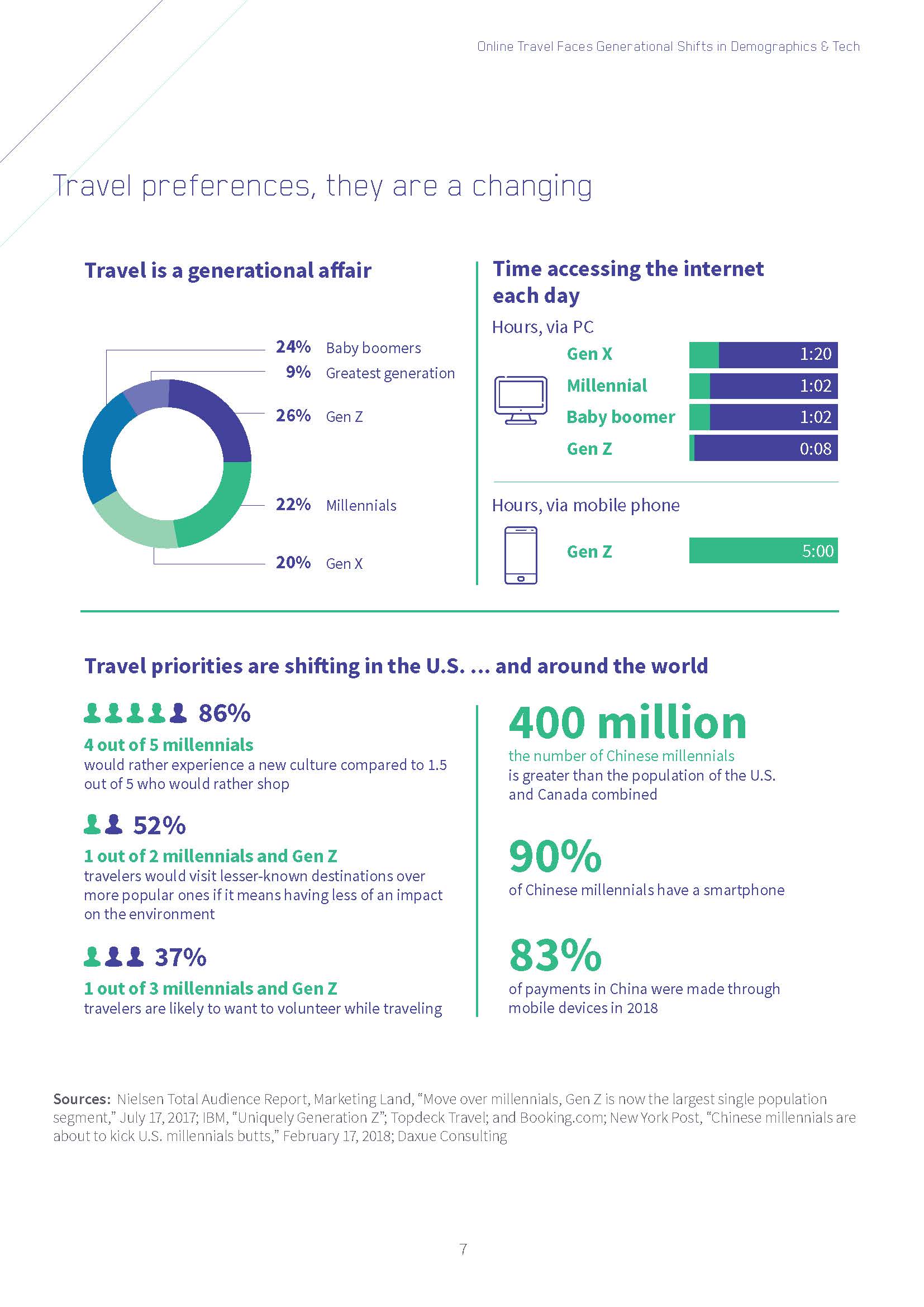 欧洲支付行业报告