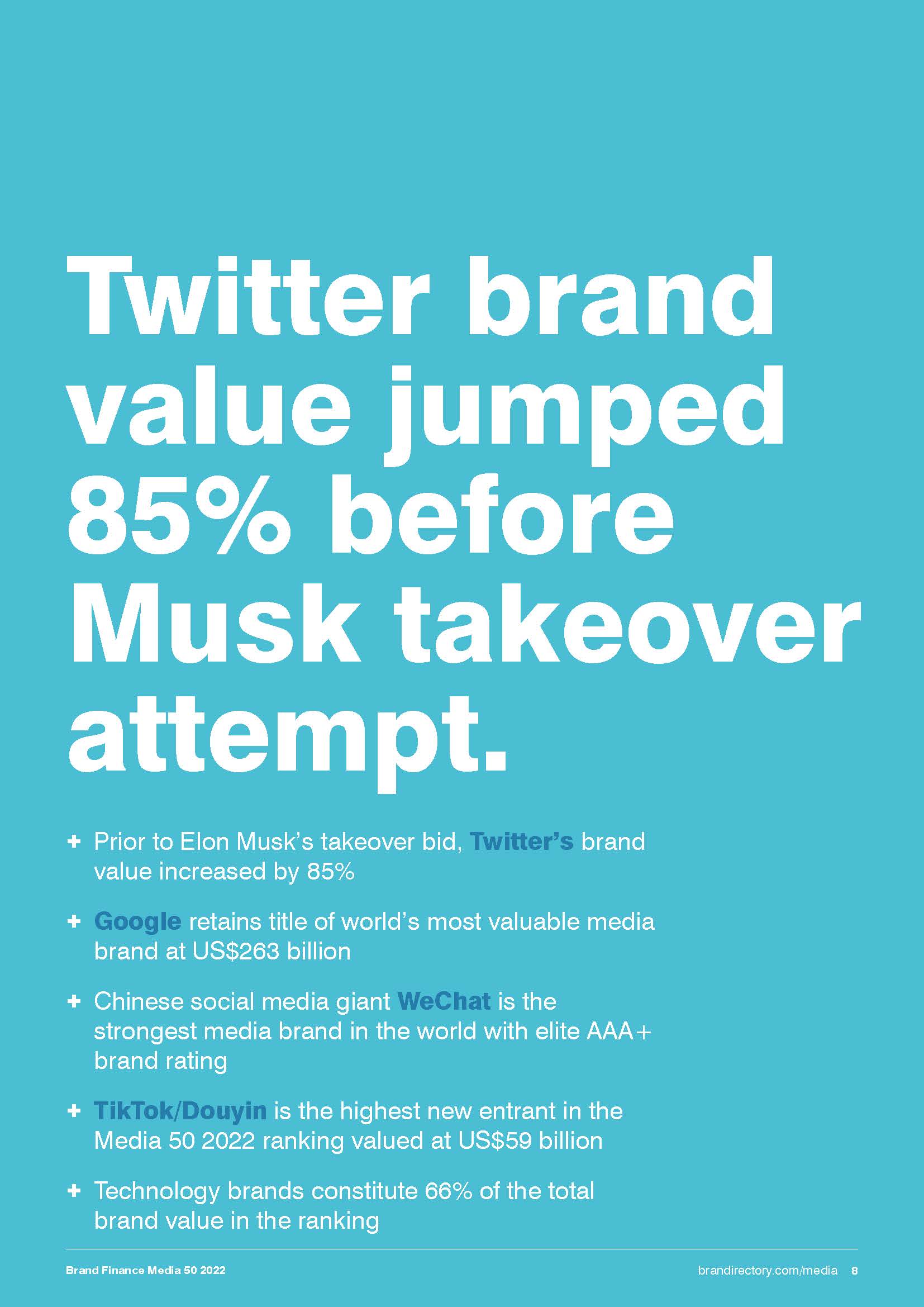 全球媒体品牌价值50强