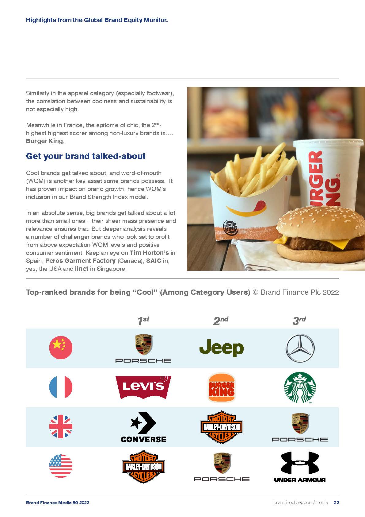 全球媒体品牌价值50强