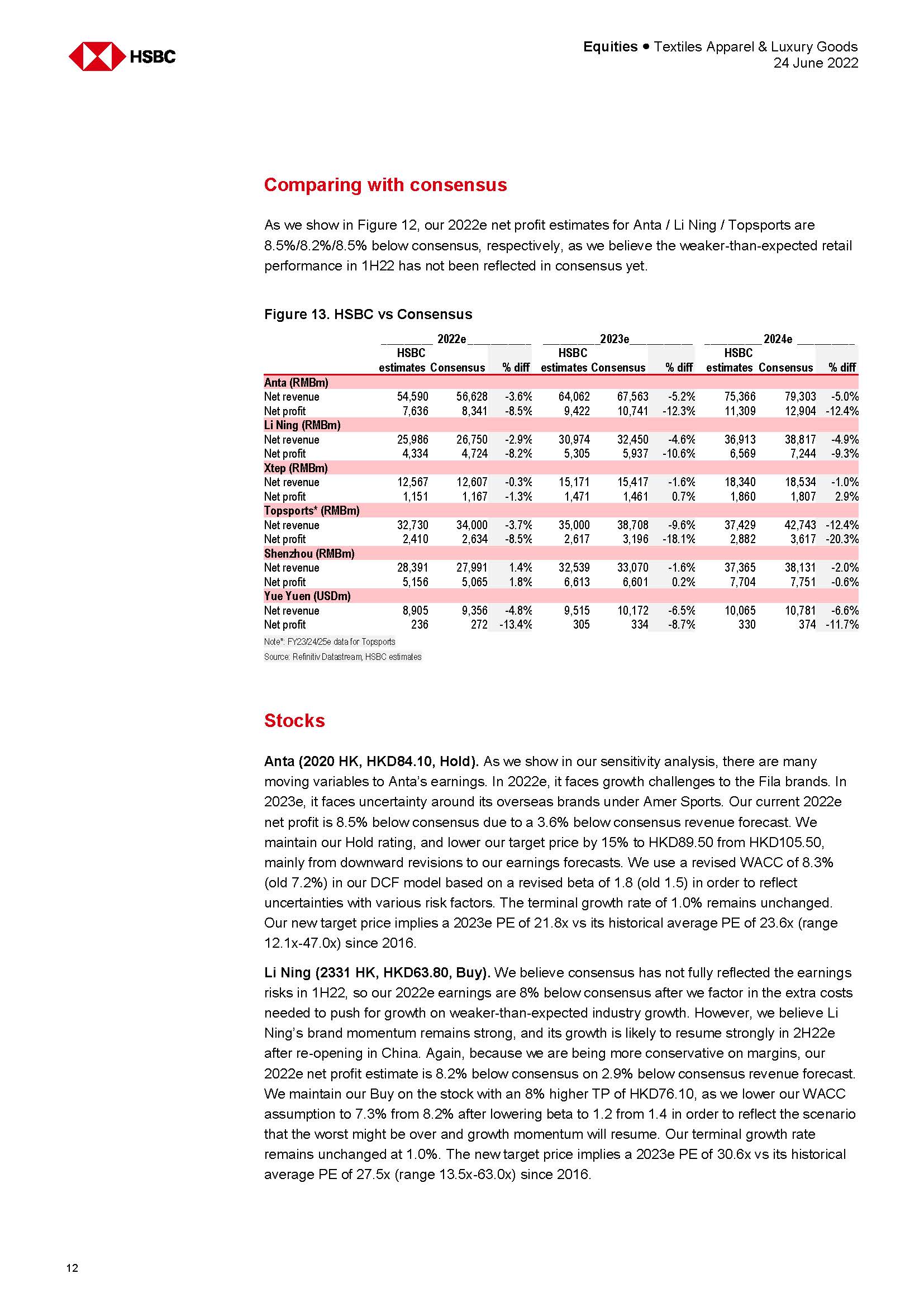 中国运动服饰行业分析
