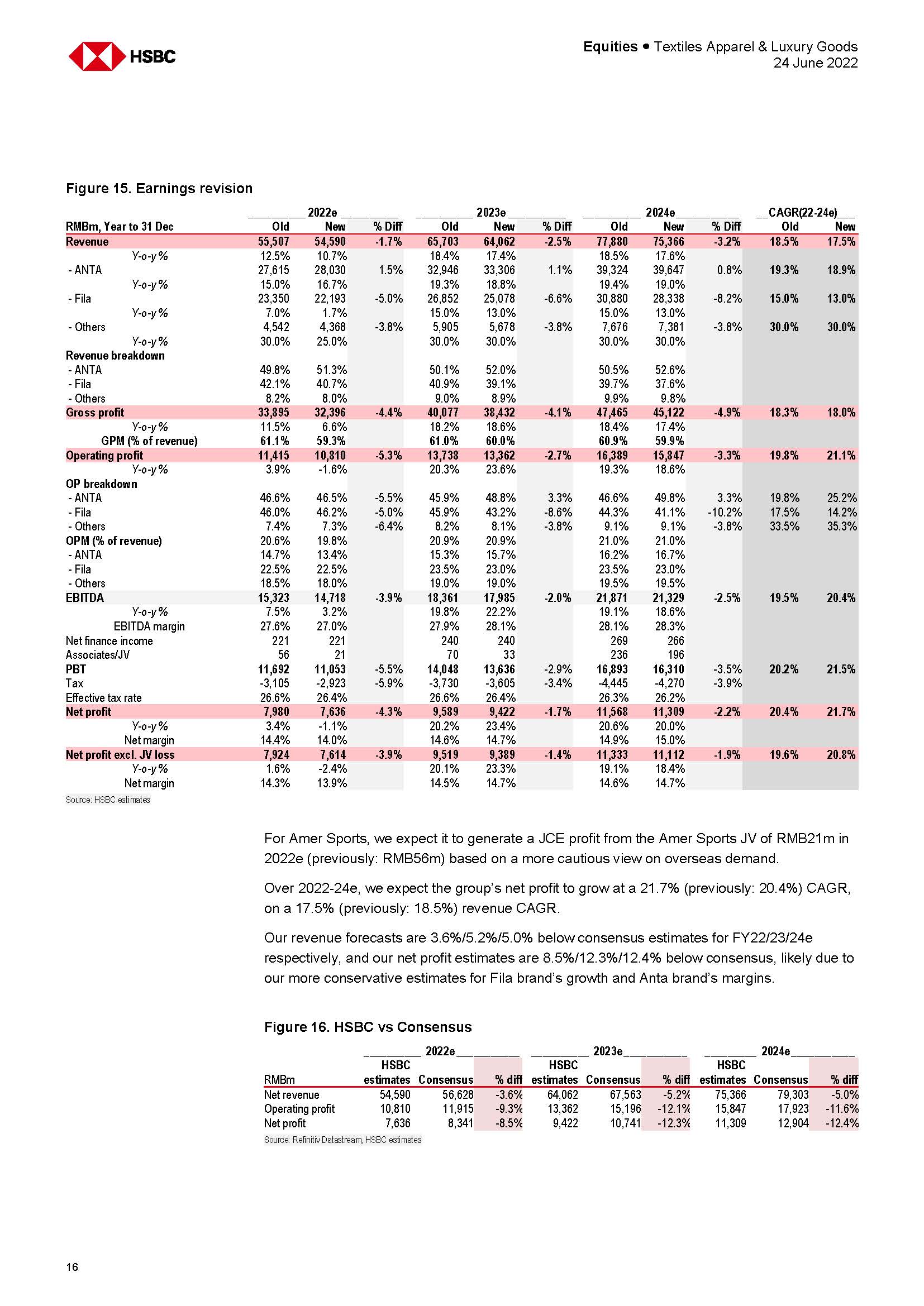 中国运动服饰行业分析
