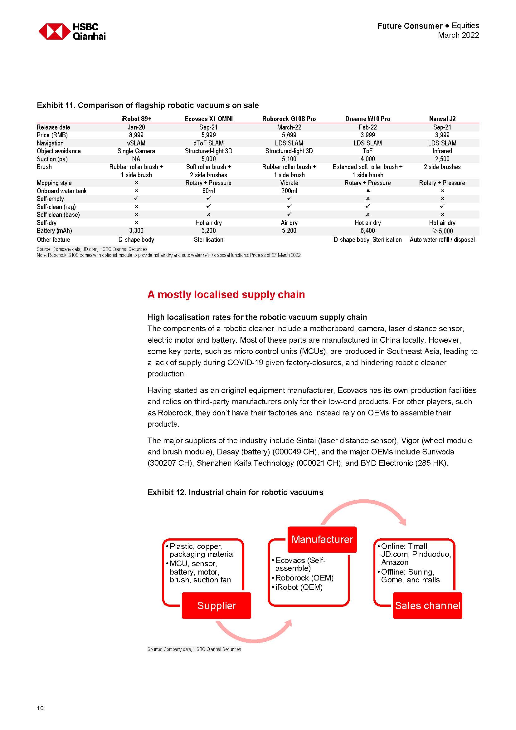 扫地机器人中国市场分析