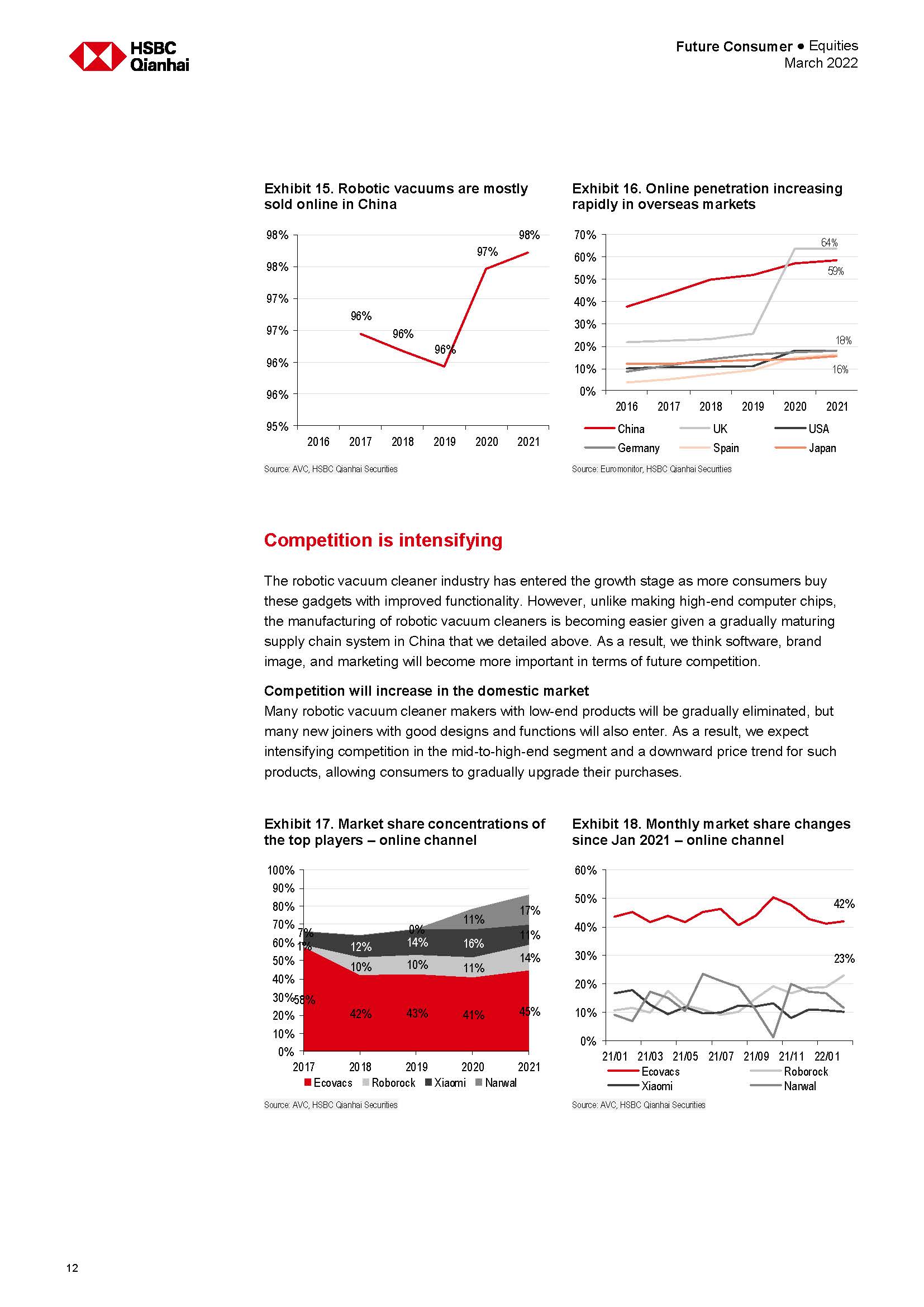 扫地机器人中国市场分析