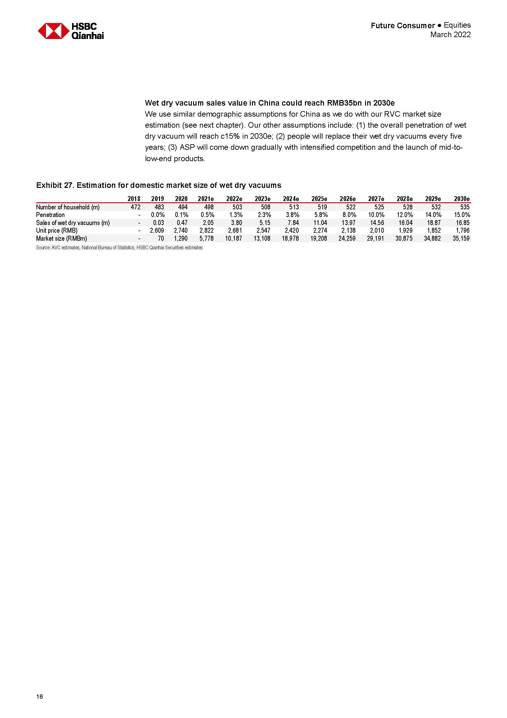 扫地机器人中国市场分析