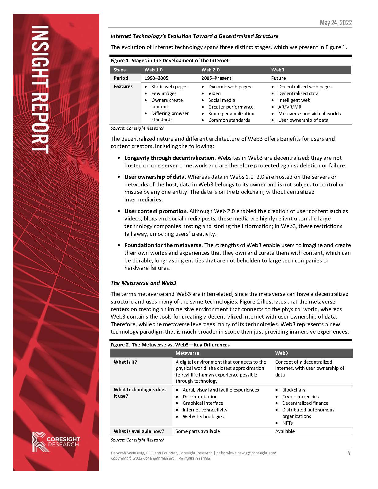 元宇宙对零售的影响