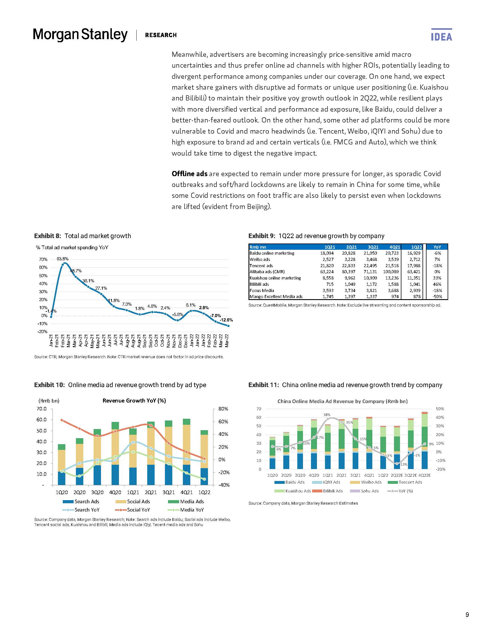 中国广告行业报告