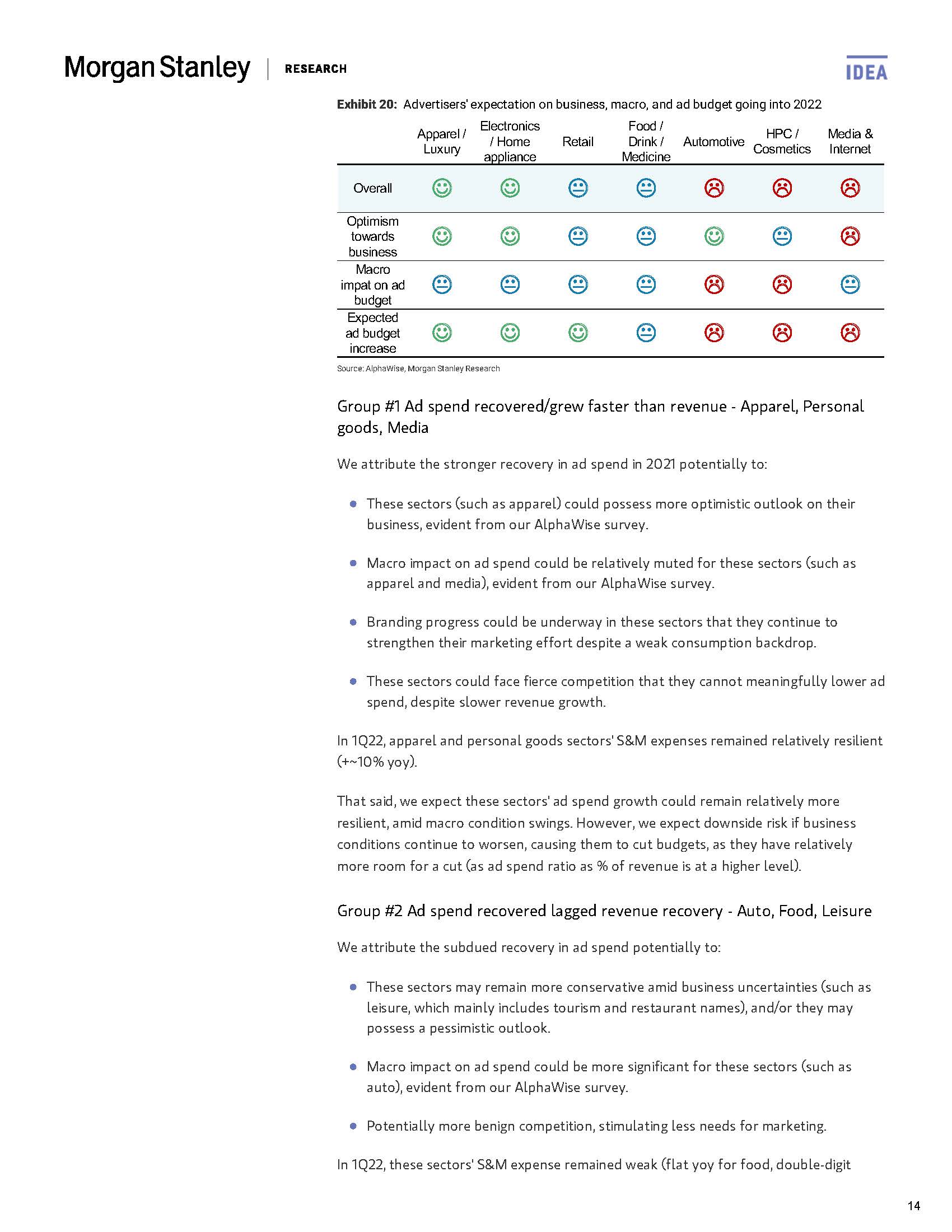 中国广告行业报告