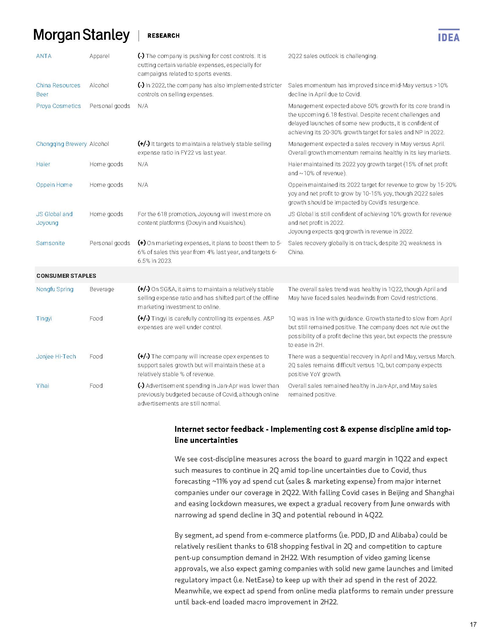 中国广告行业报告