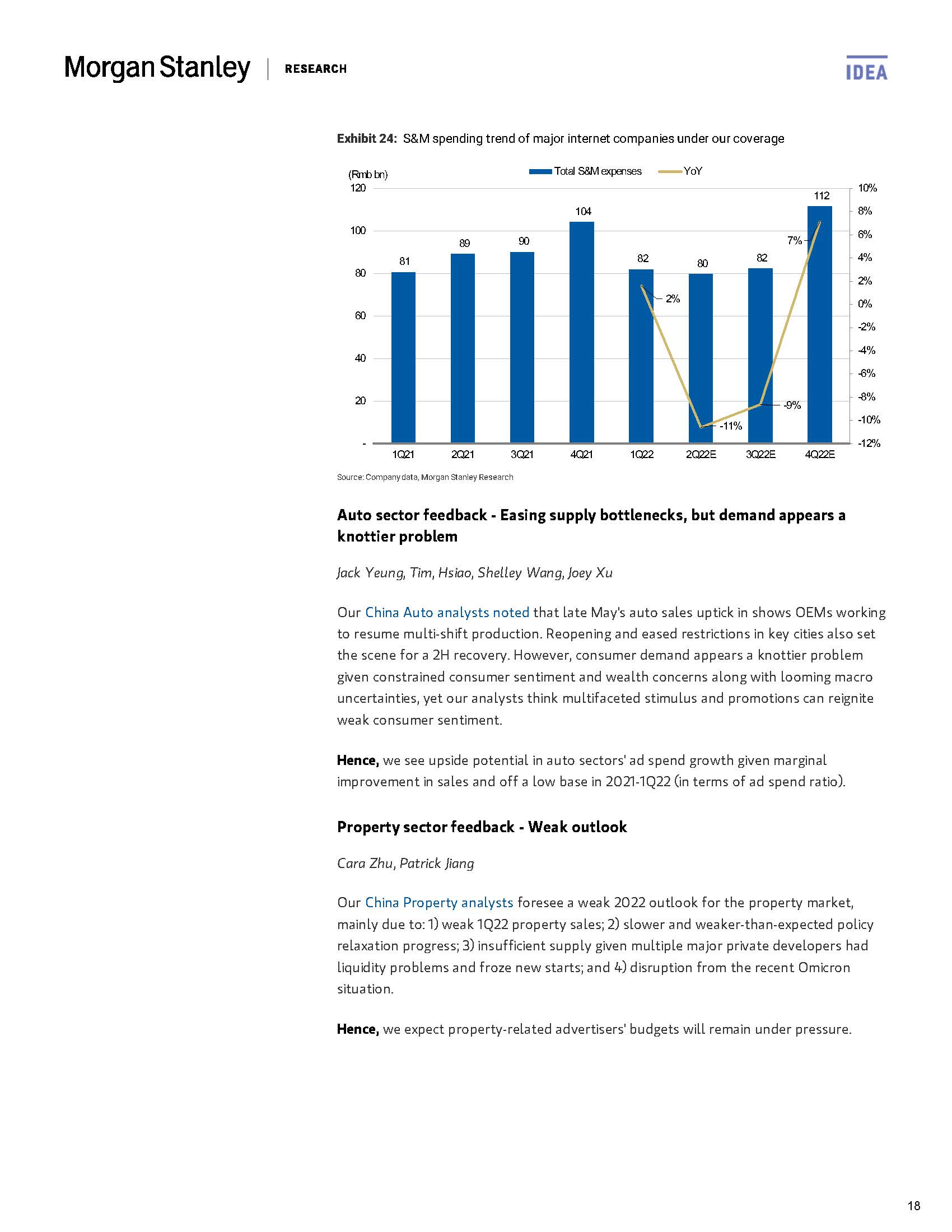 中国广告行业报告