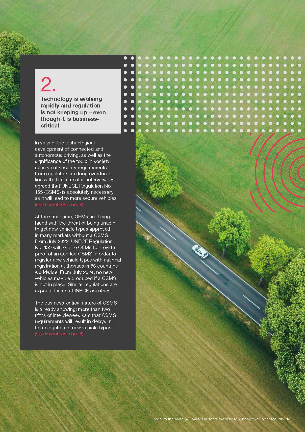 汽车网络安全管理体系