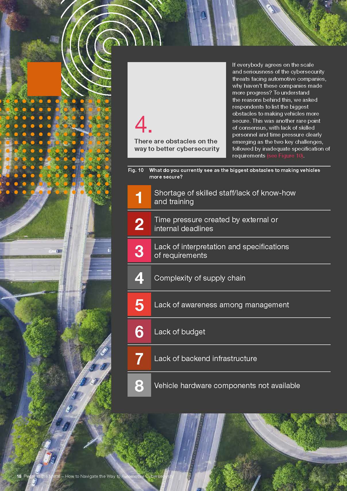 汽车网络安全管理体系