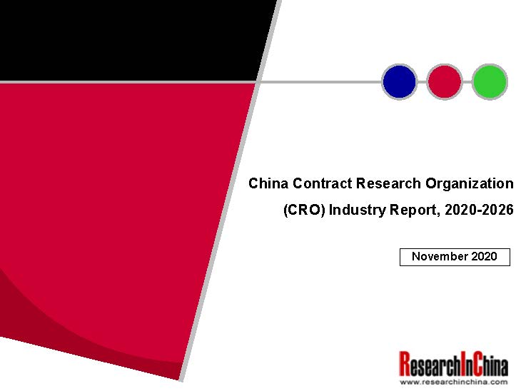 中国cro行业前景