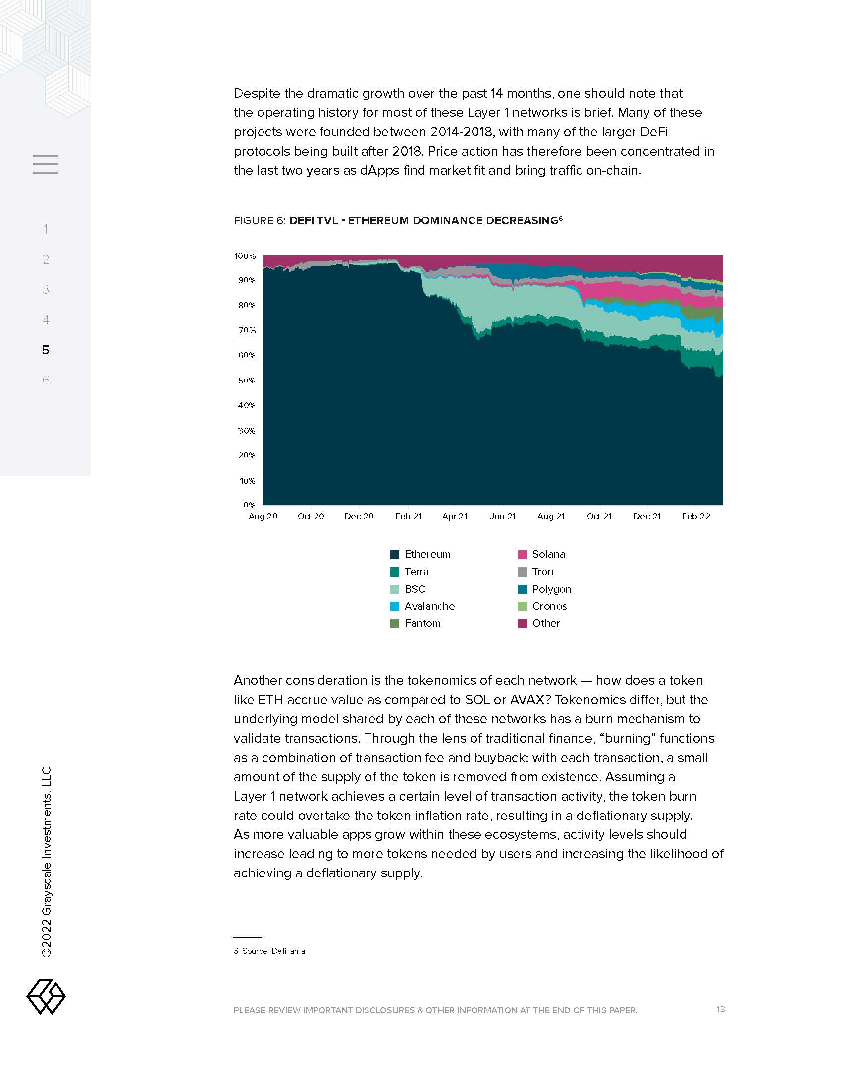 智能合约平台eos