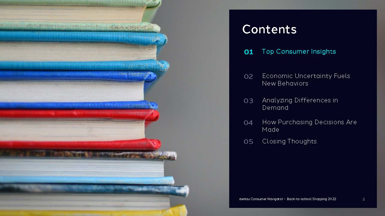 返校季购物趋势