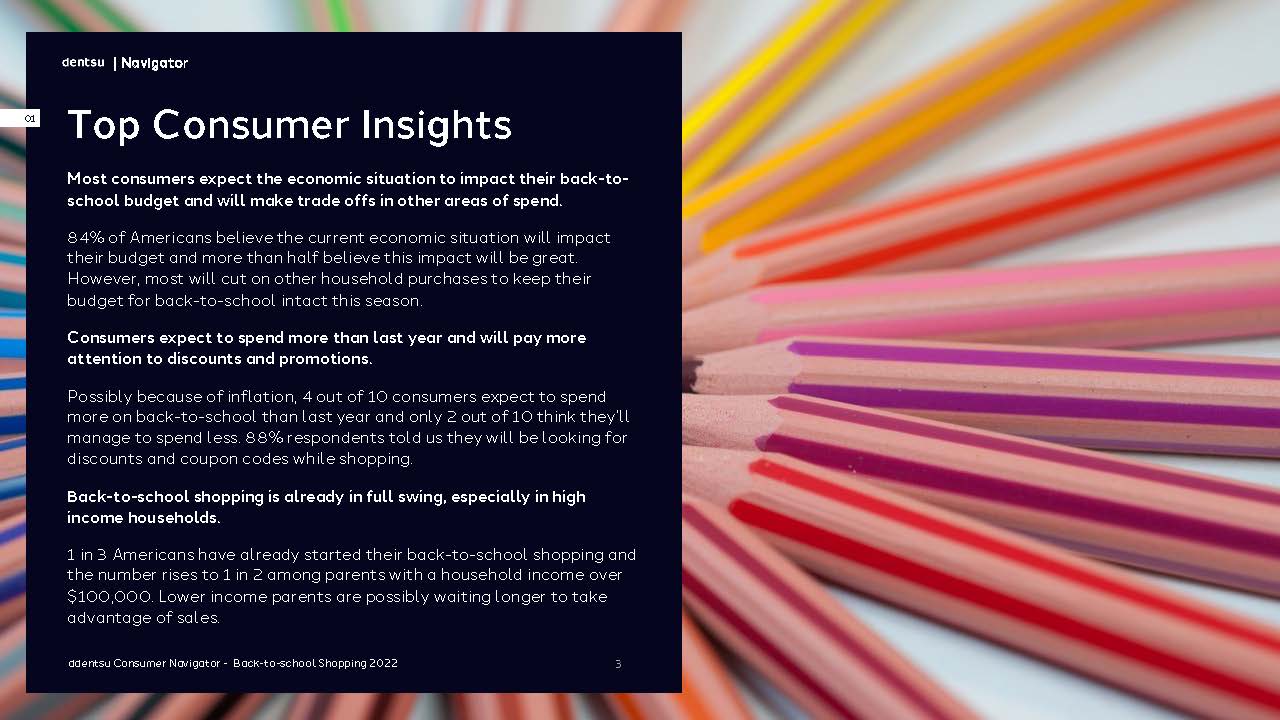 返校季购物趋势