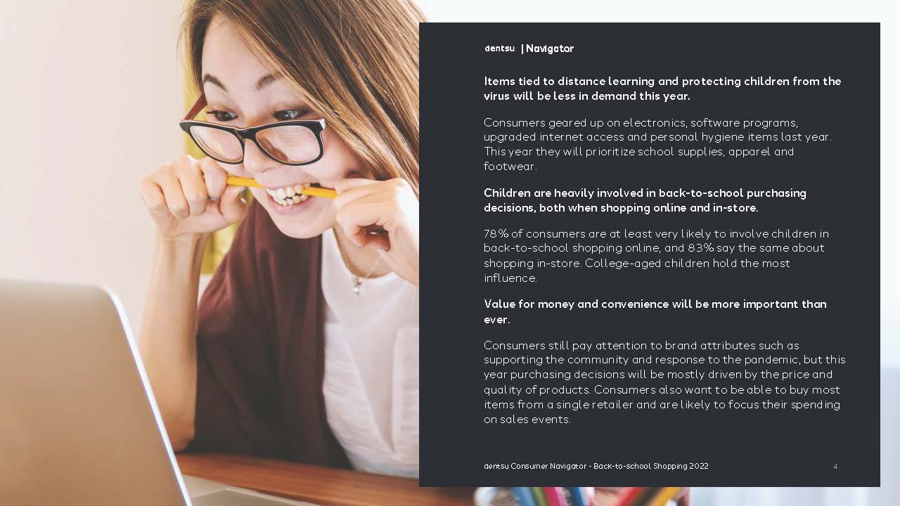 返校季购物趋势