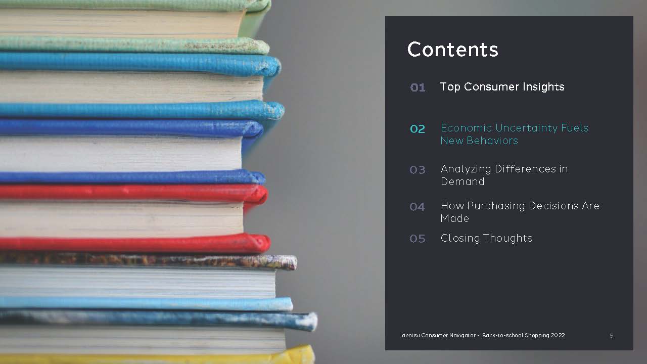 返校季购物趋势