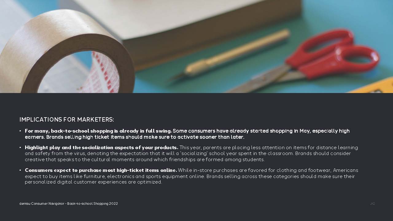 返校季购物趋势