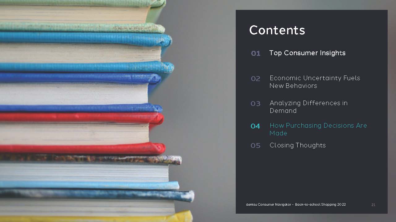 返校季购物趋势