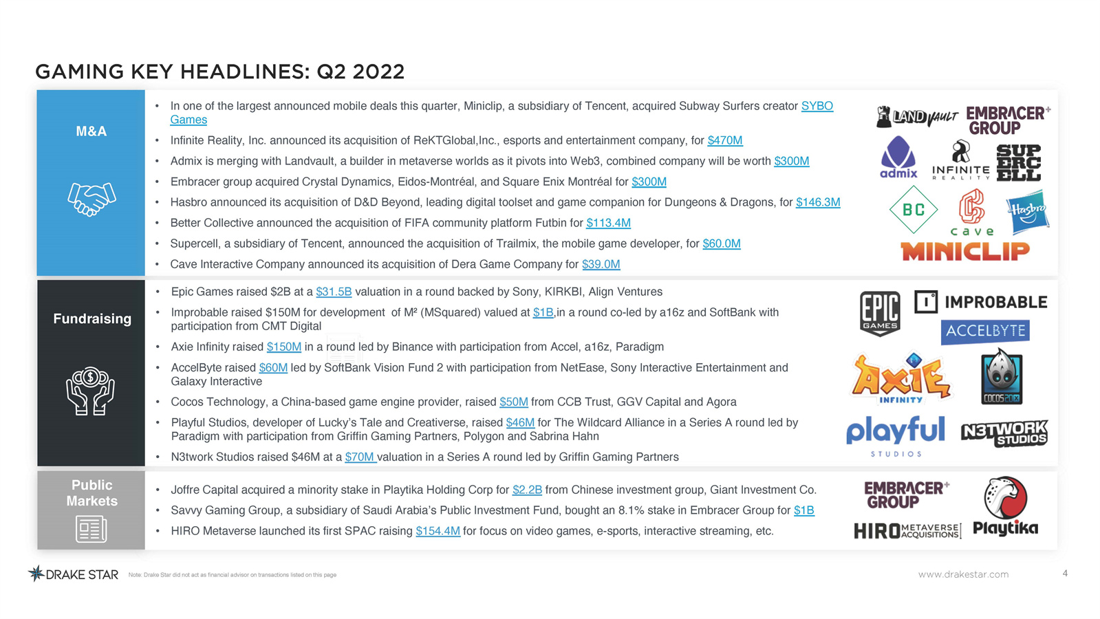 全球游戏市场报告