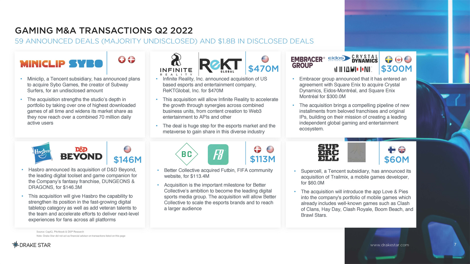 全球游戏市场报告