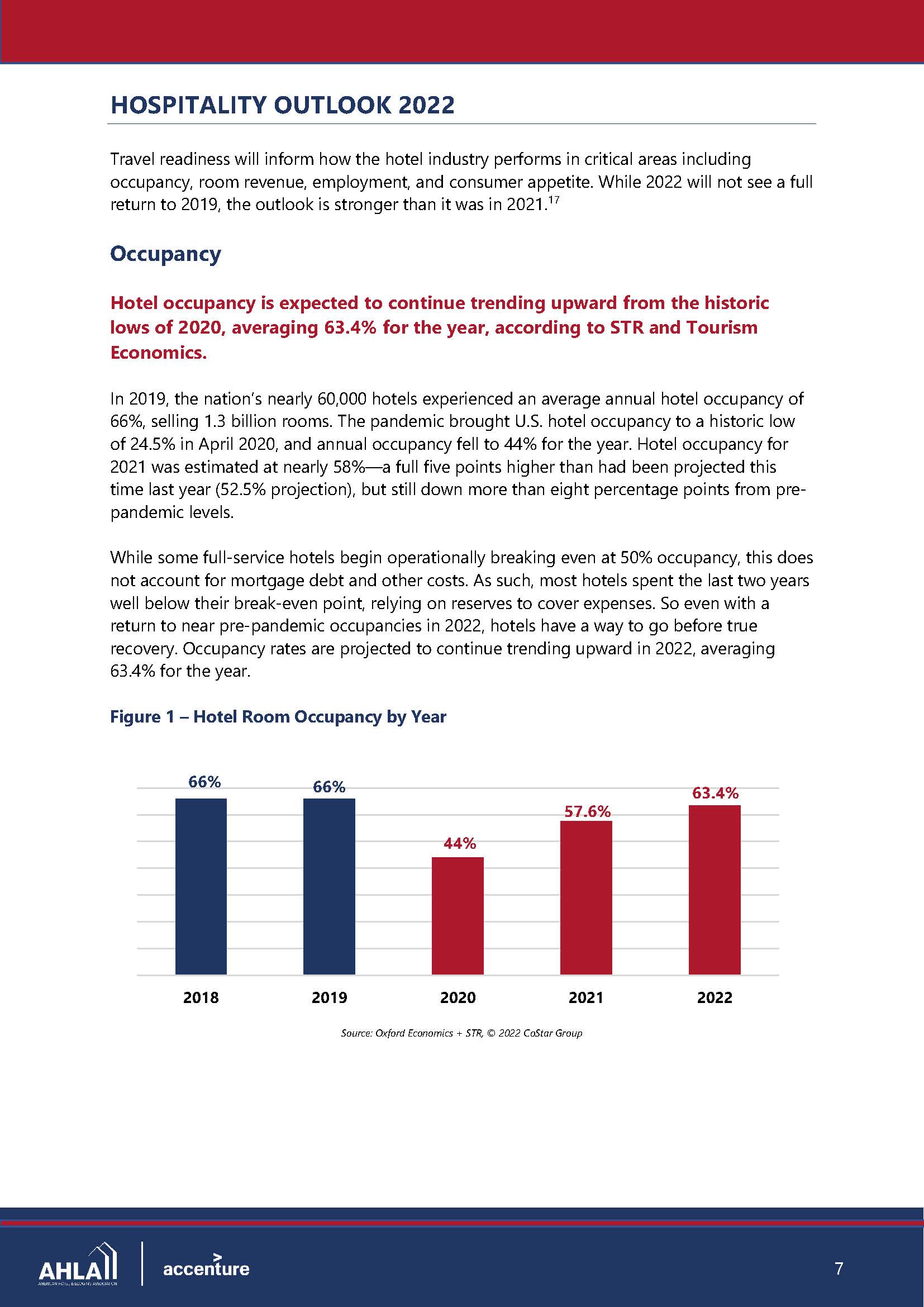酒店行业现状分析报告