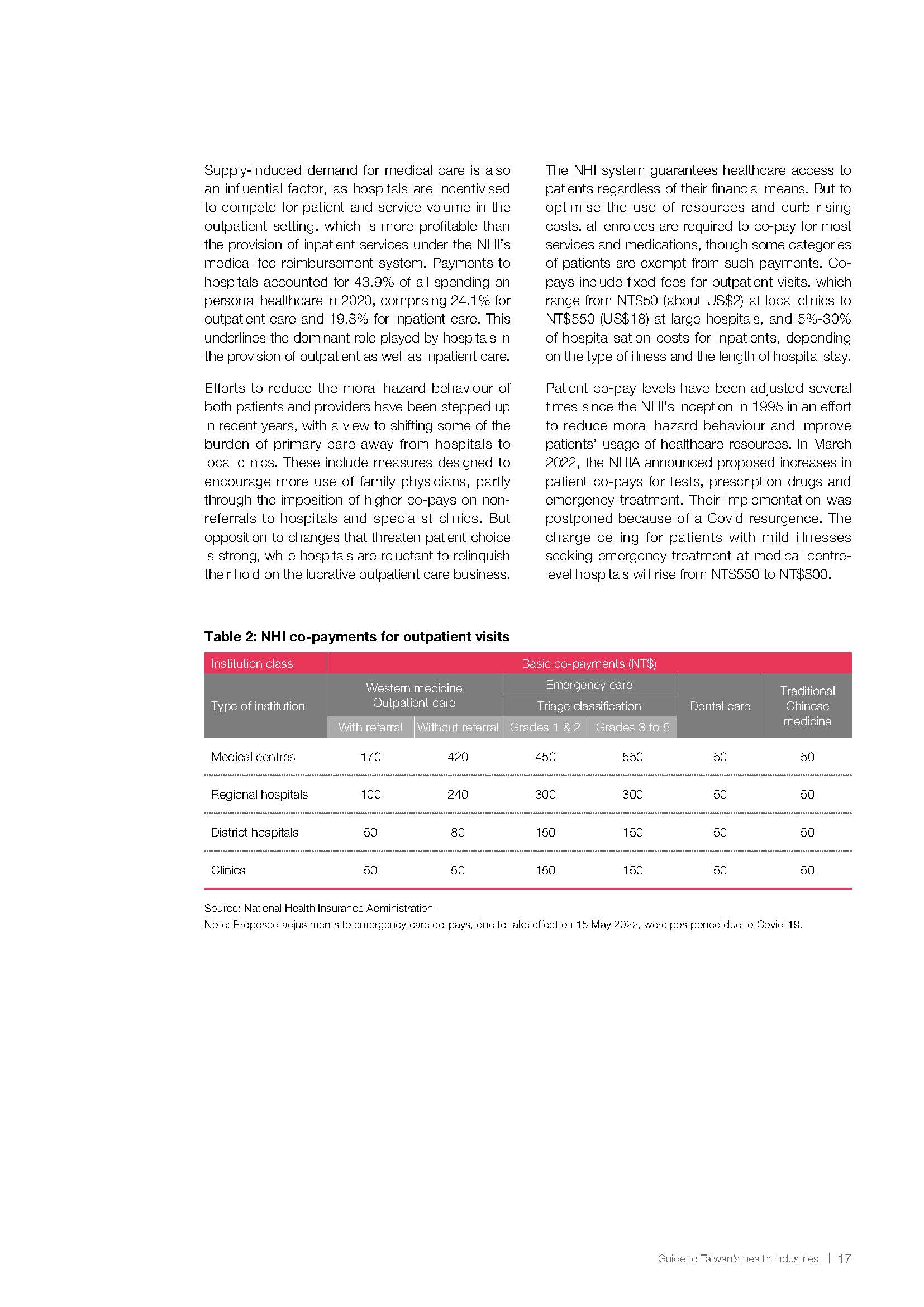 台湾健康产业发展现状