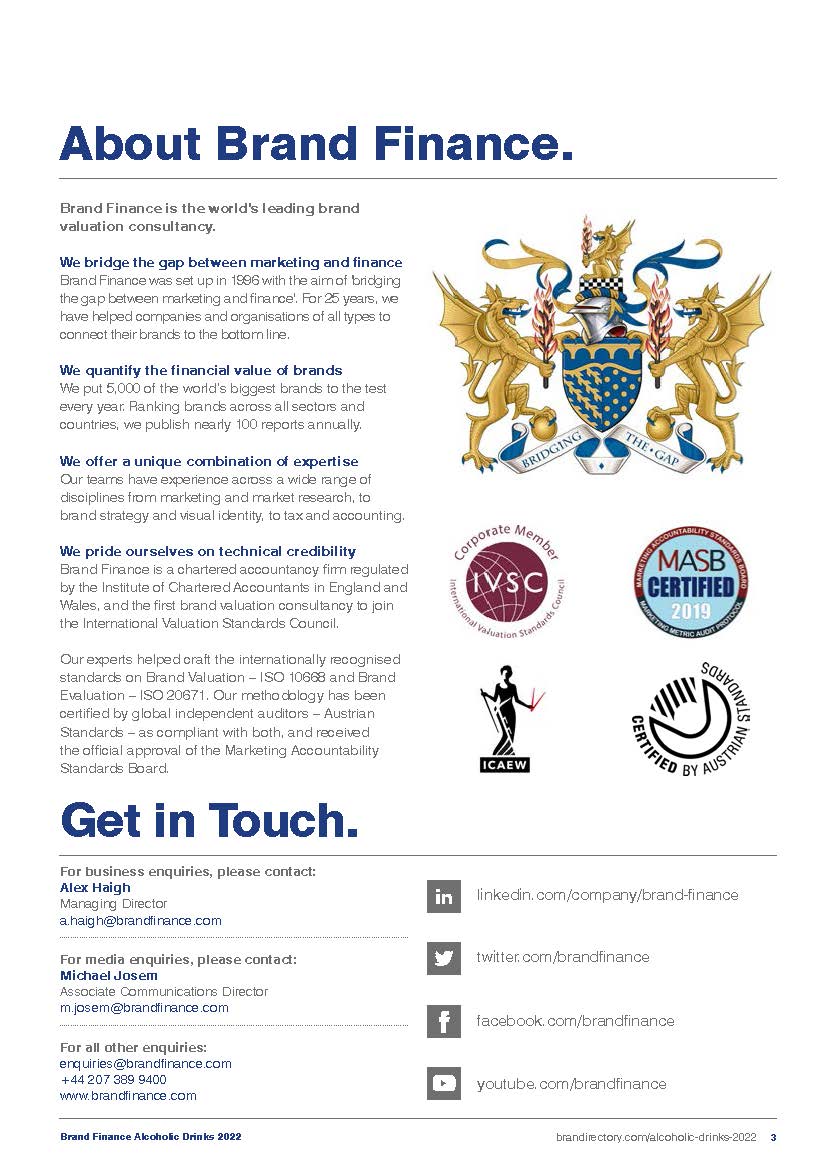 全球酒精饮料企业排名